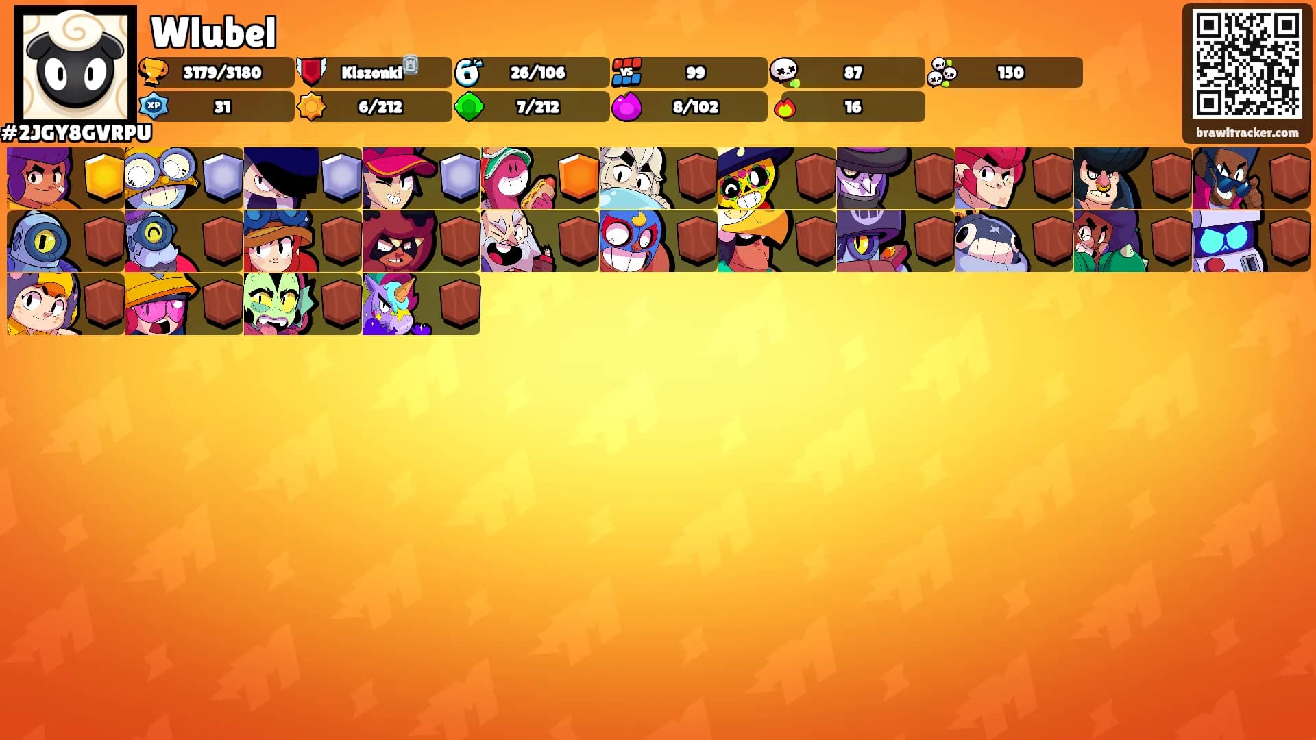 Wlubel's Ranks