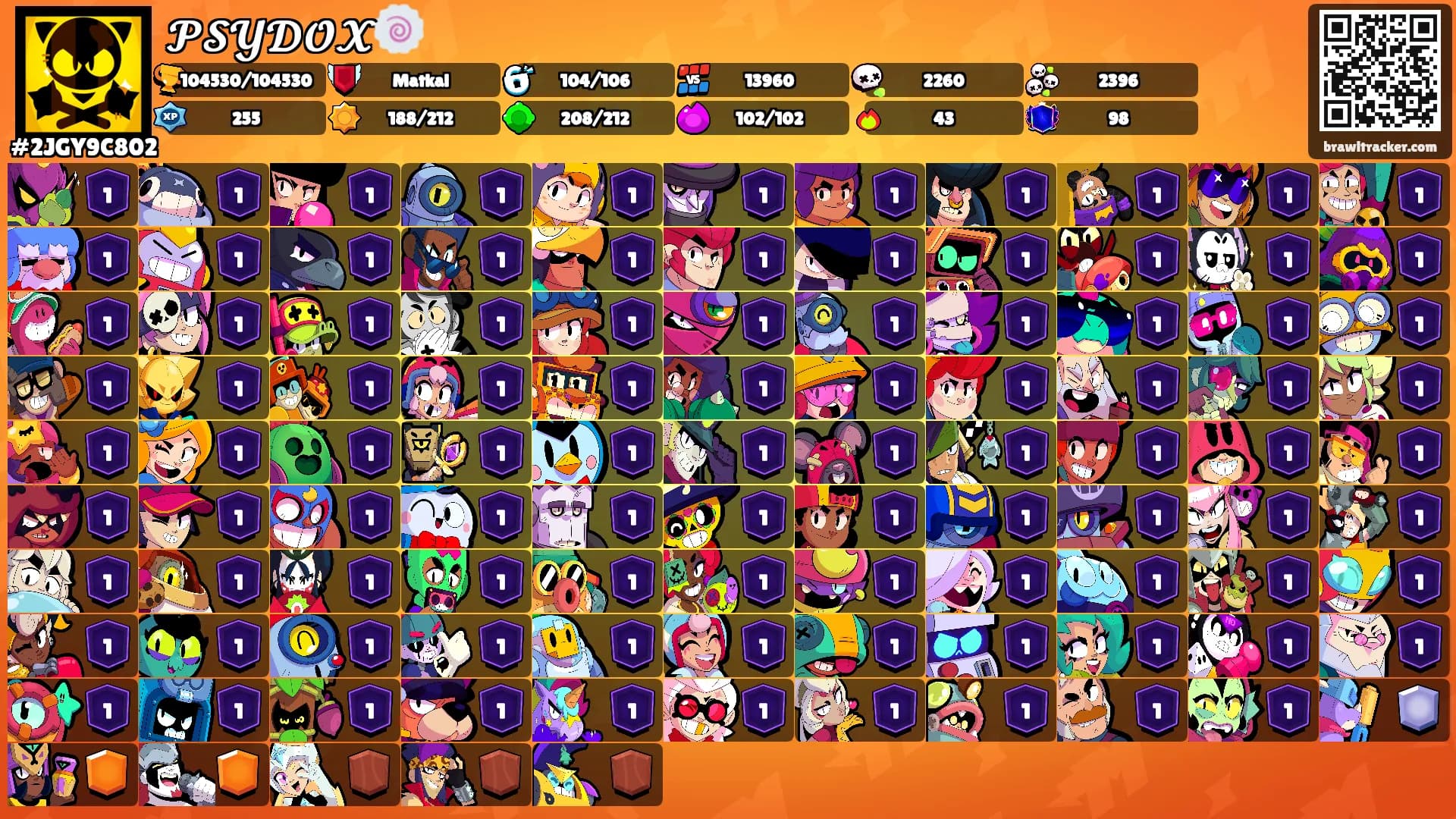 𝓟𝓢𝓨𝓓𝓞𝓧🍥's Ranks