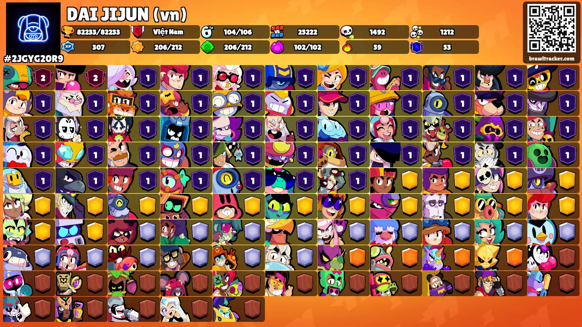 DAI JIJUN (vn)'s Ranks
