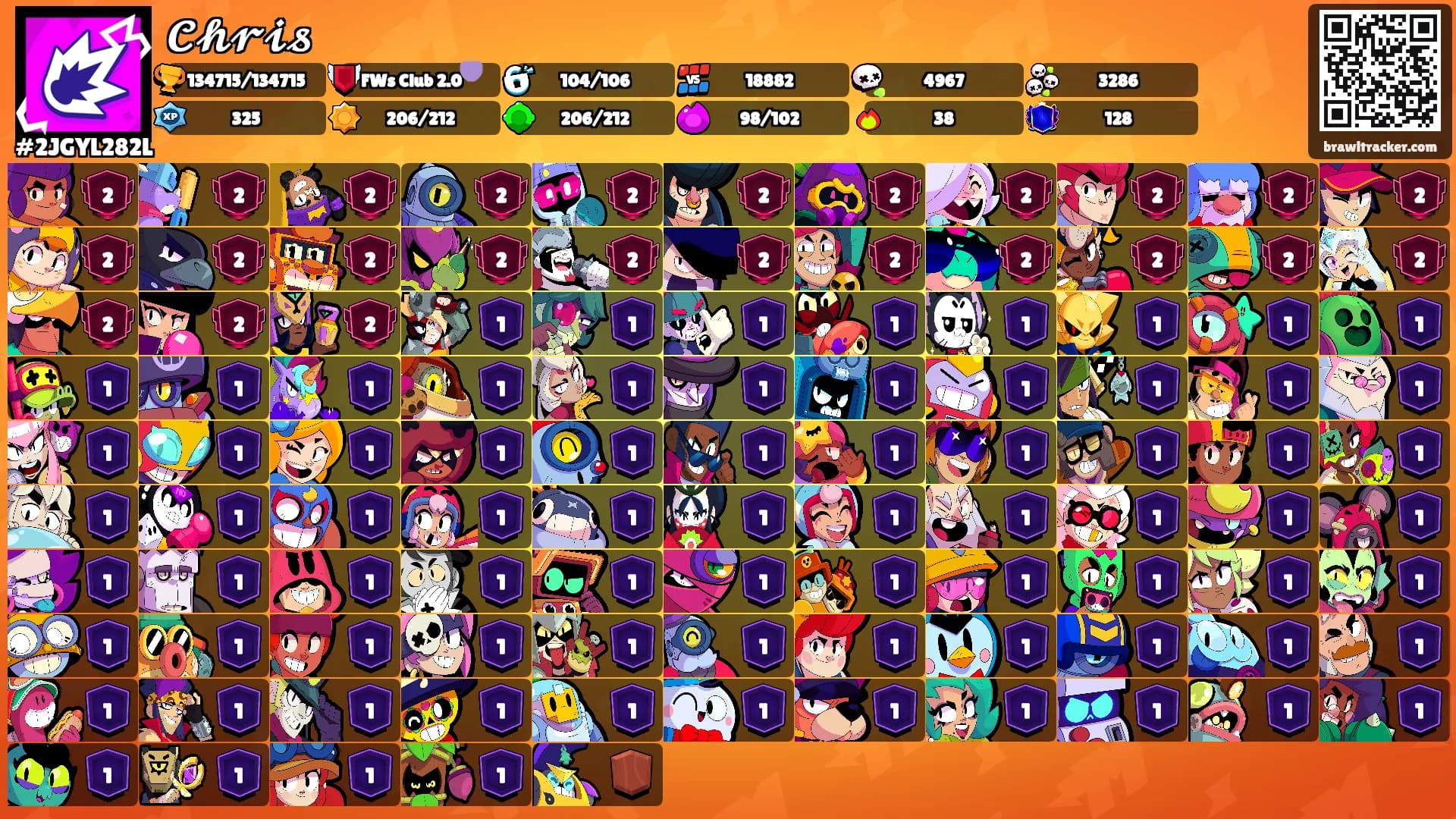 𝓒𝓱𝓻𝓲𝓼's Ranks