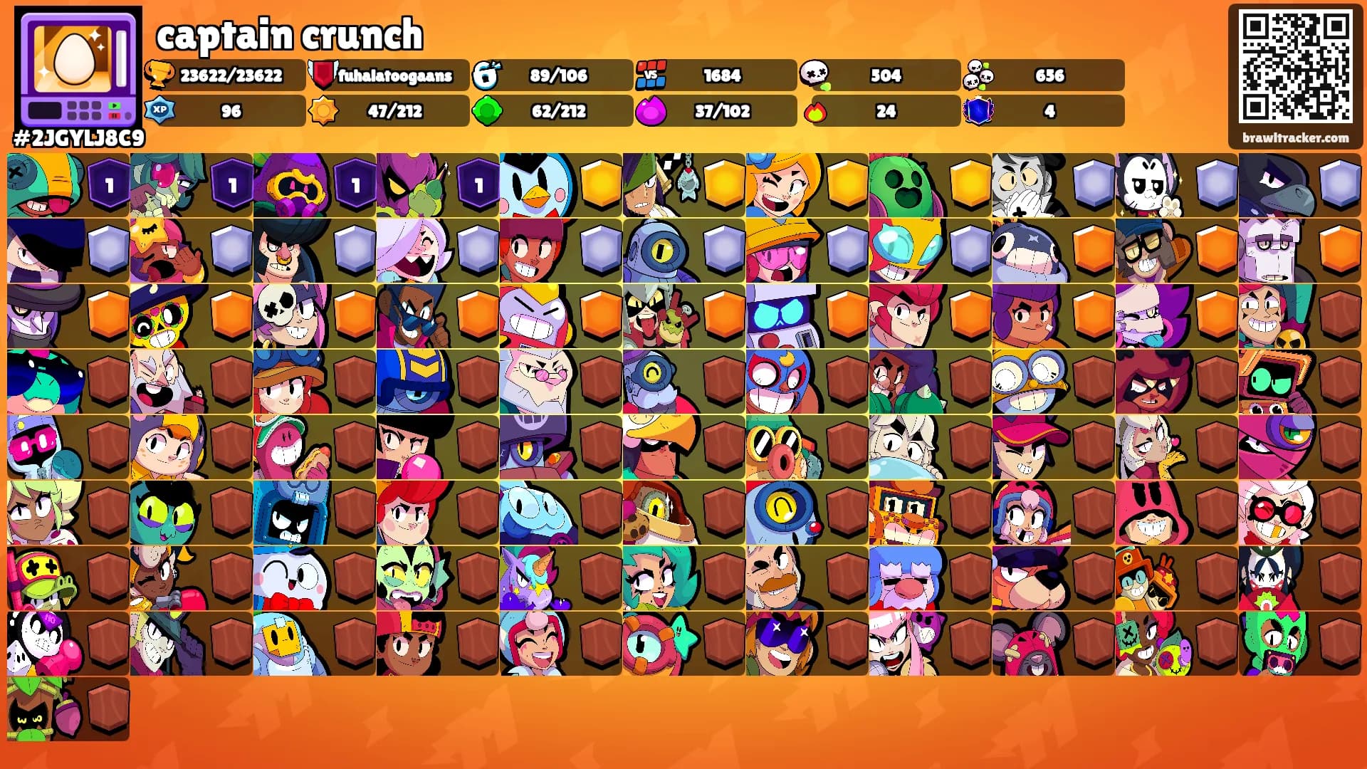 captain crunch's Ranks