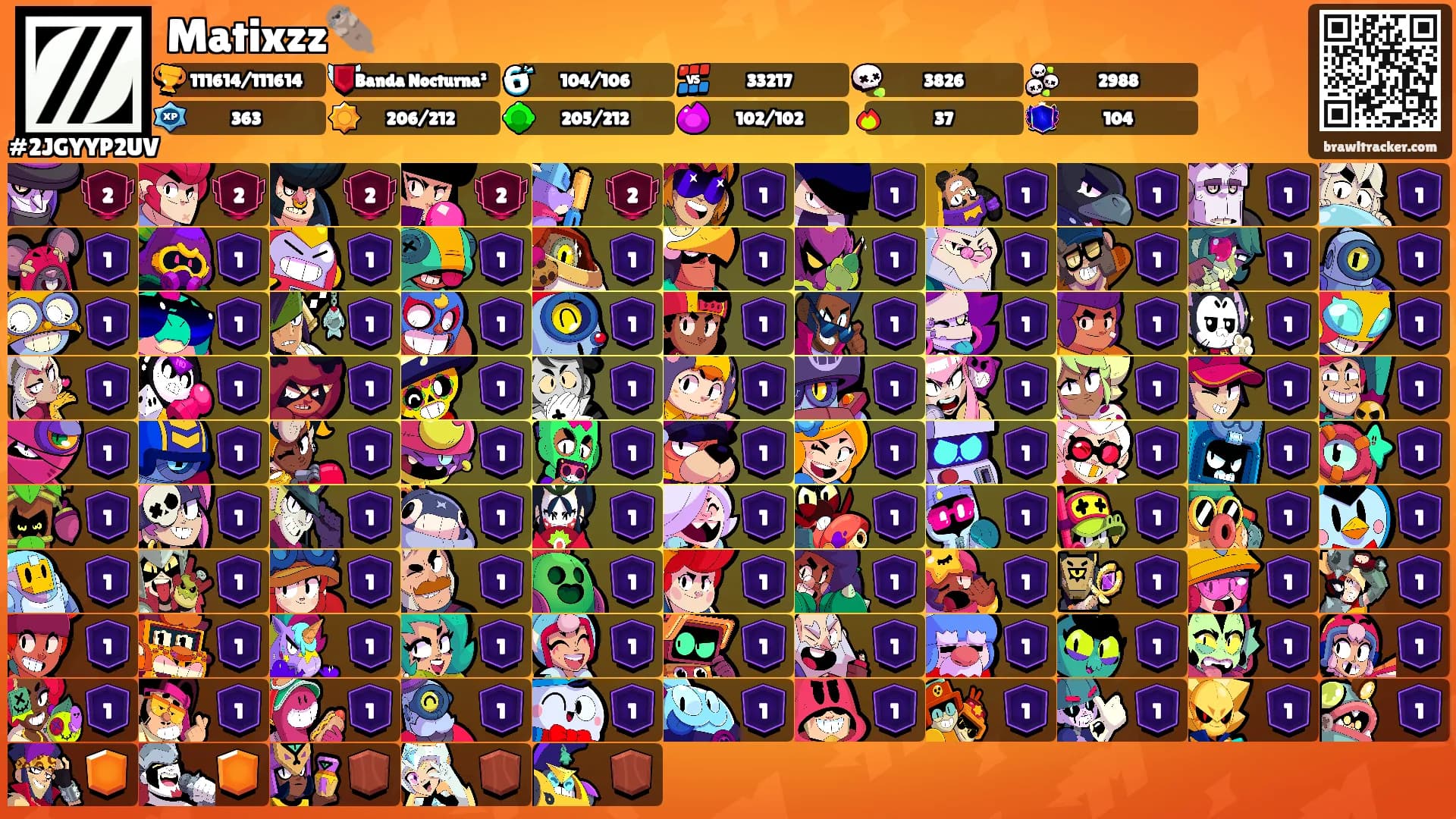 Matixzz🦦's Ranks
