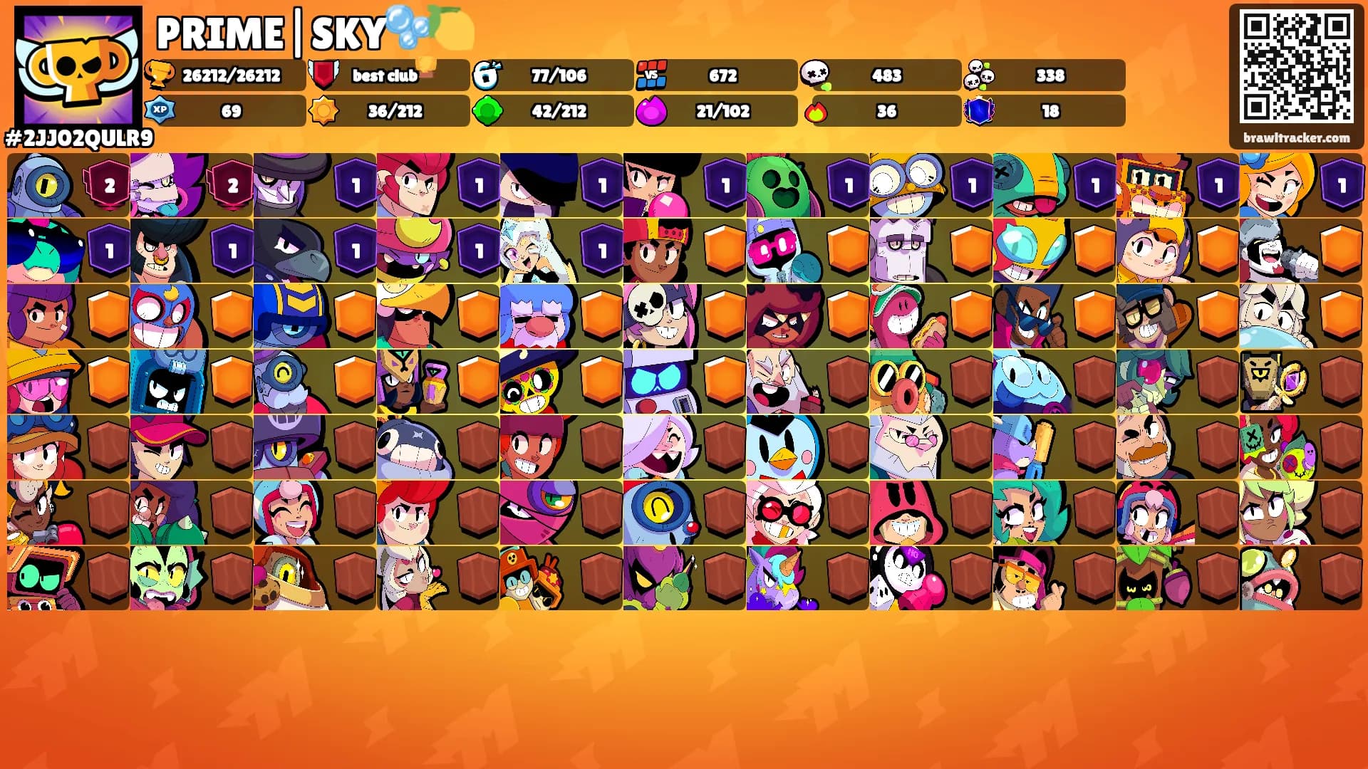 PRIME|SKY🫧🍋's Ranks