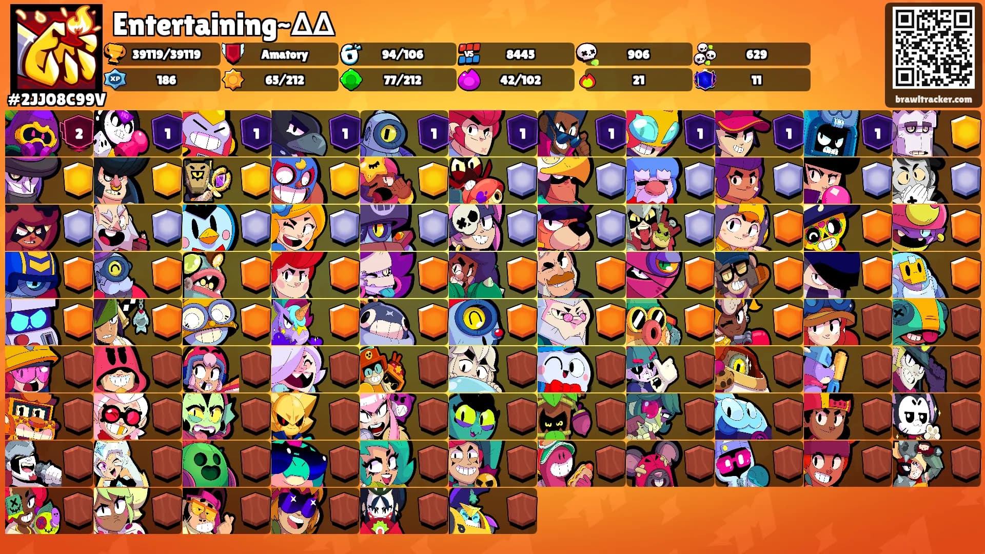 Entertaining~∆∆'s Ranks