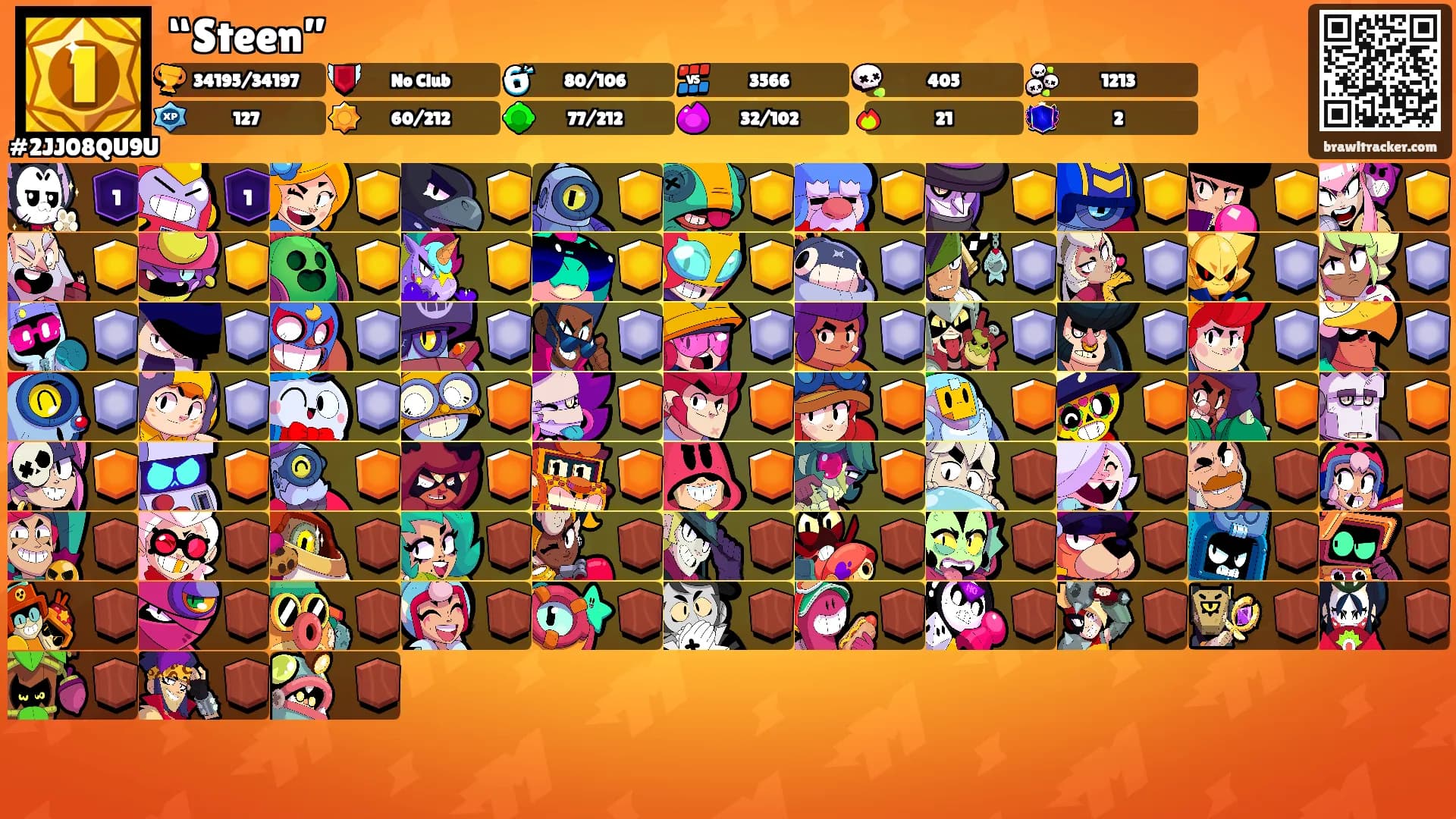 “Steen”'s Ranks