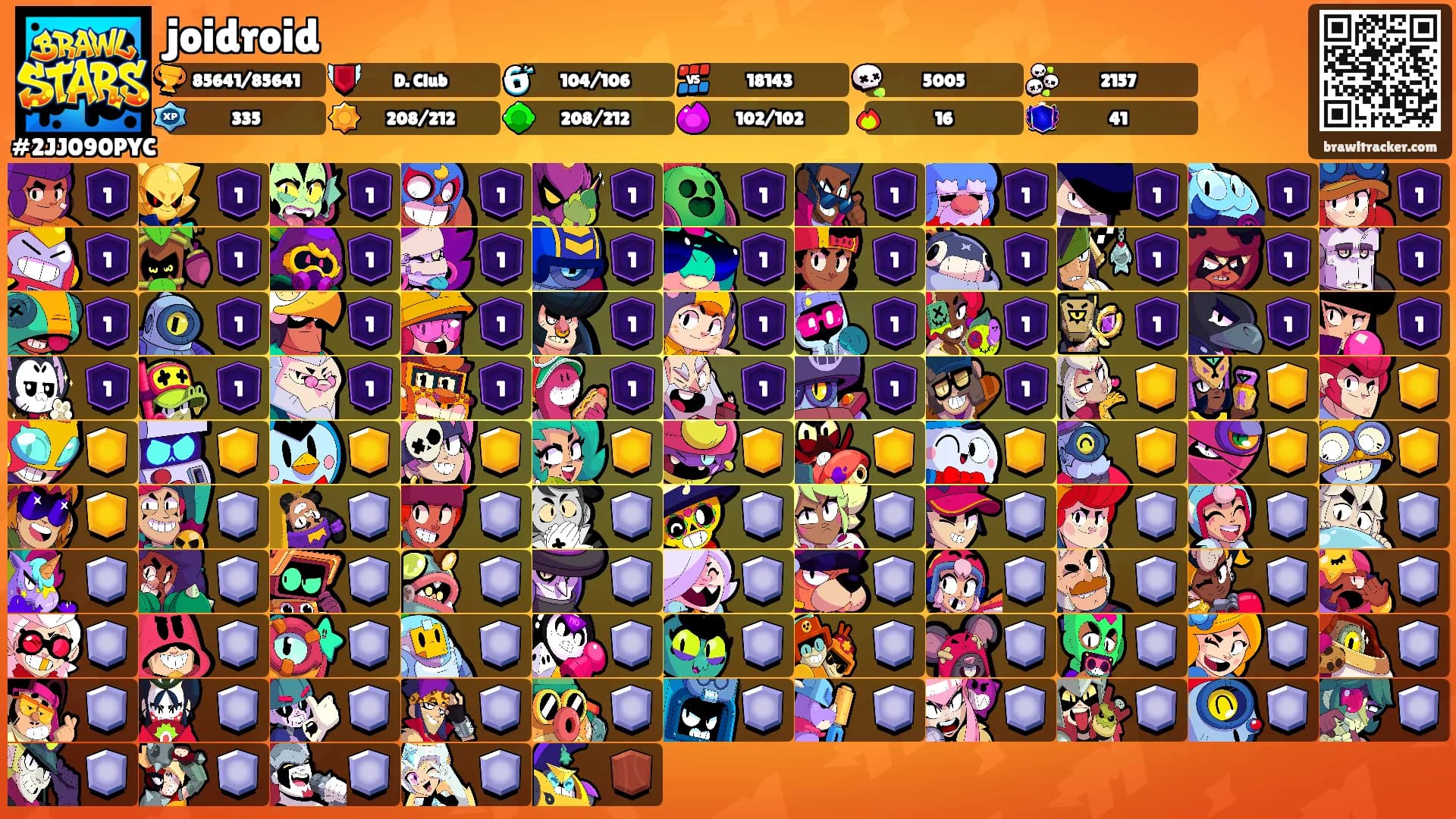 joidroid's Ranks
