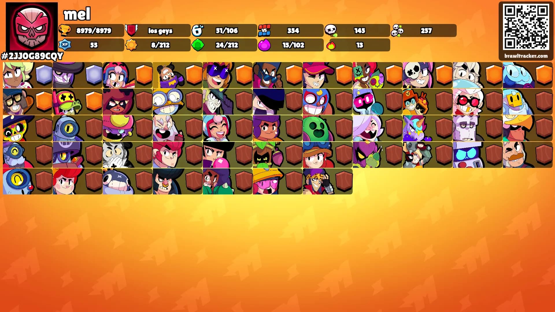 mel's Ranks