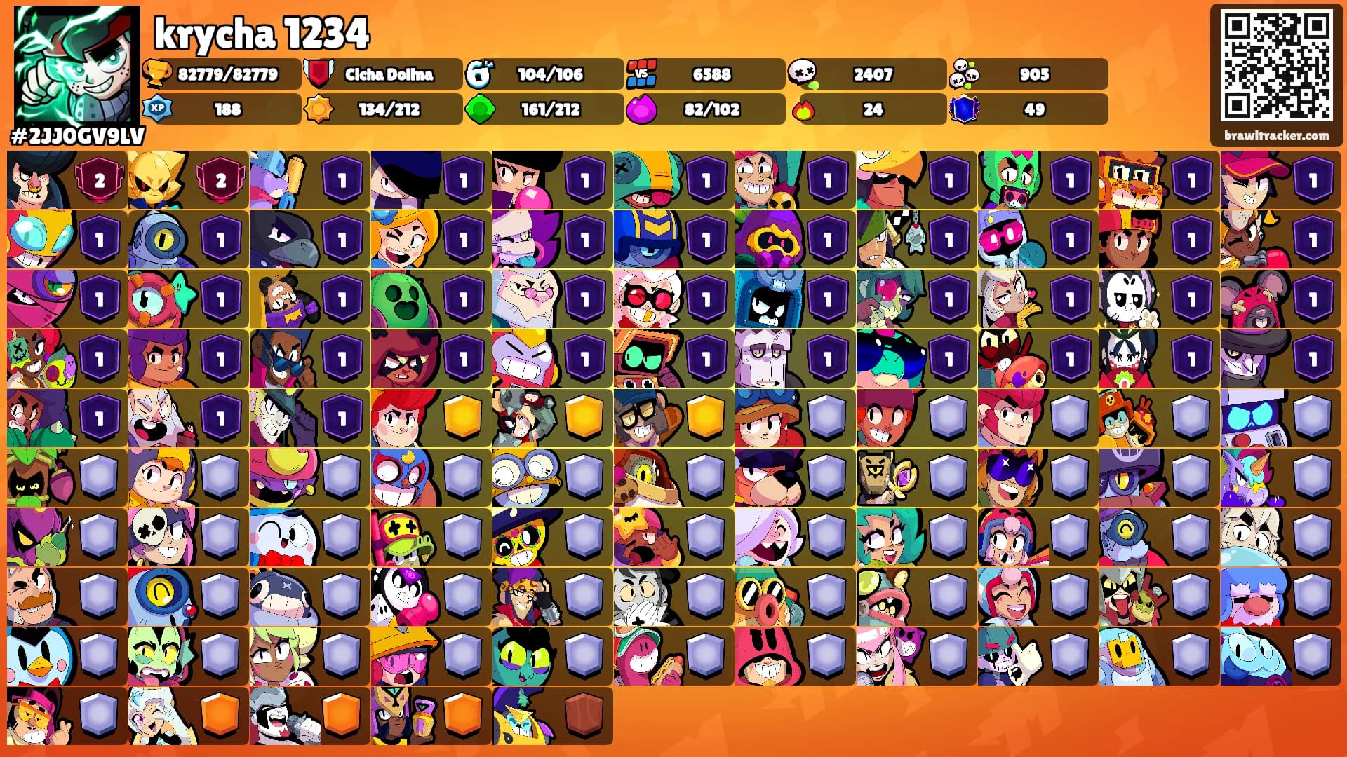 krycha 1234's Ranks