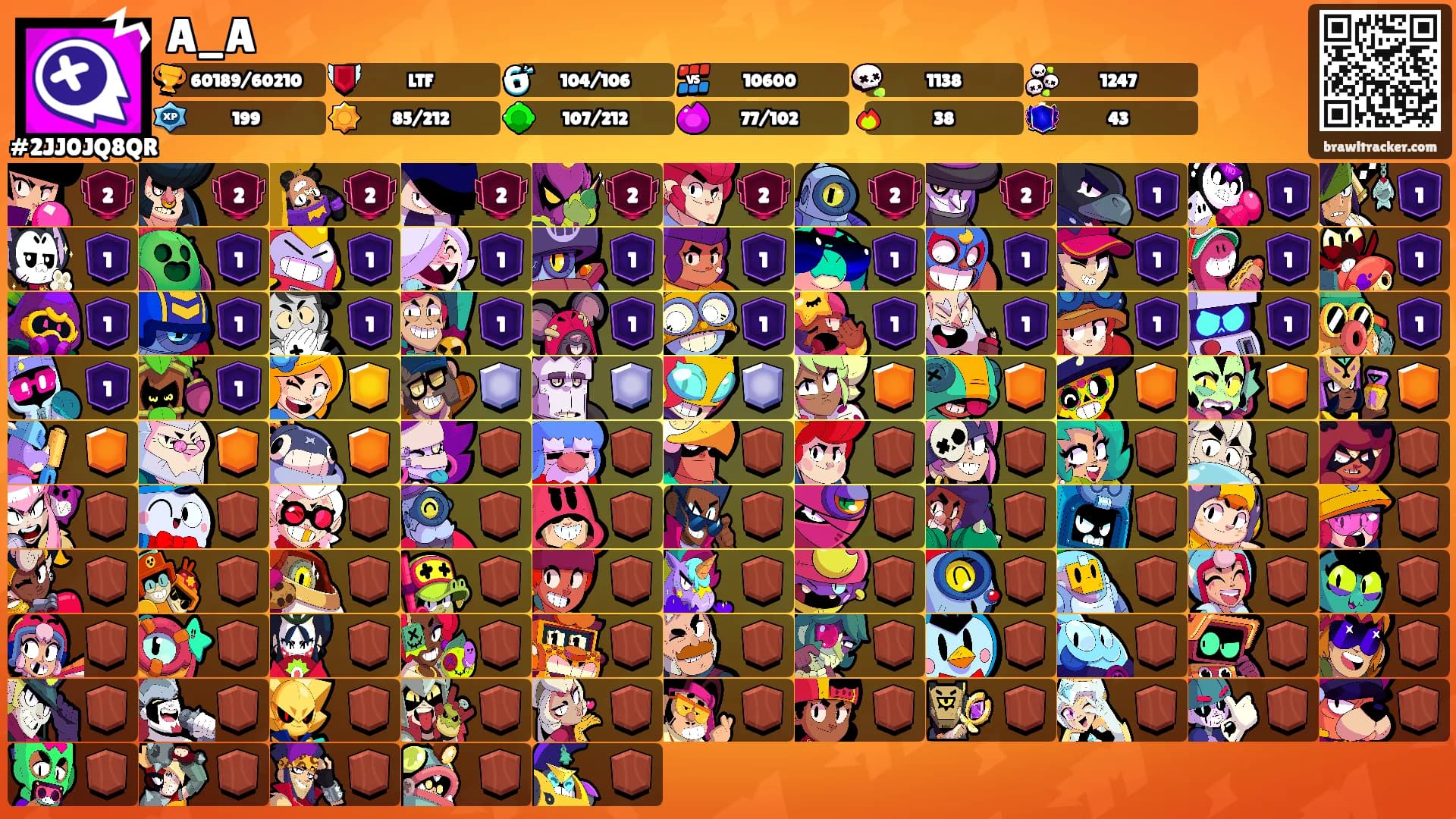 A_A's Ranks
