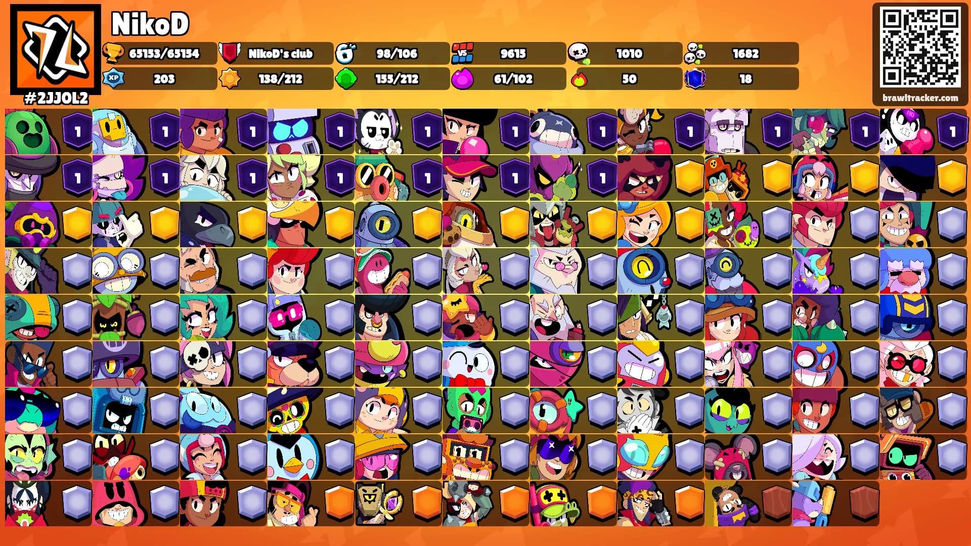 NikoD's Ranks