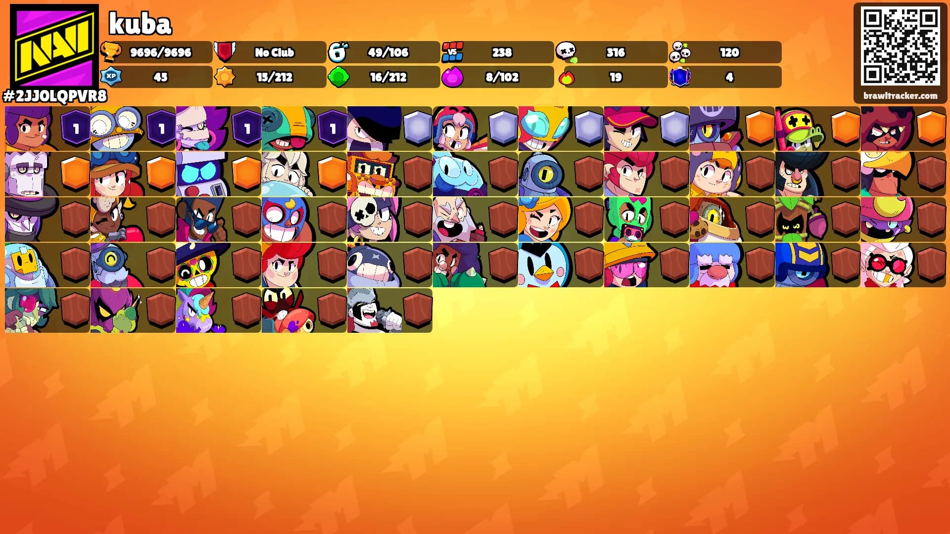 kuba's Ranks