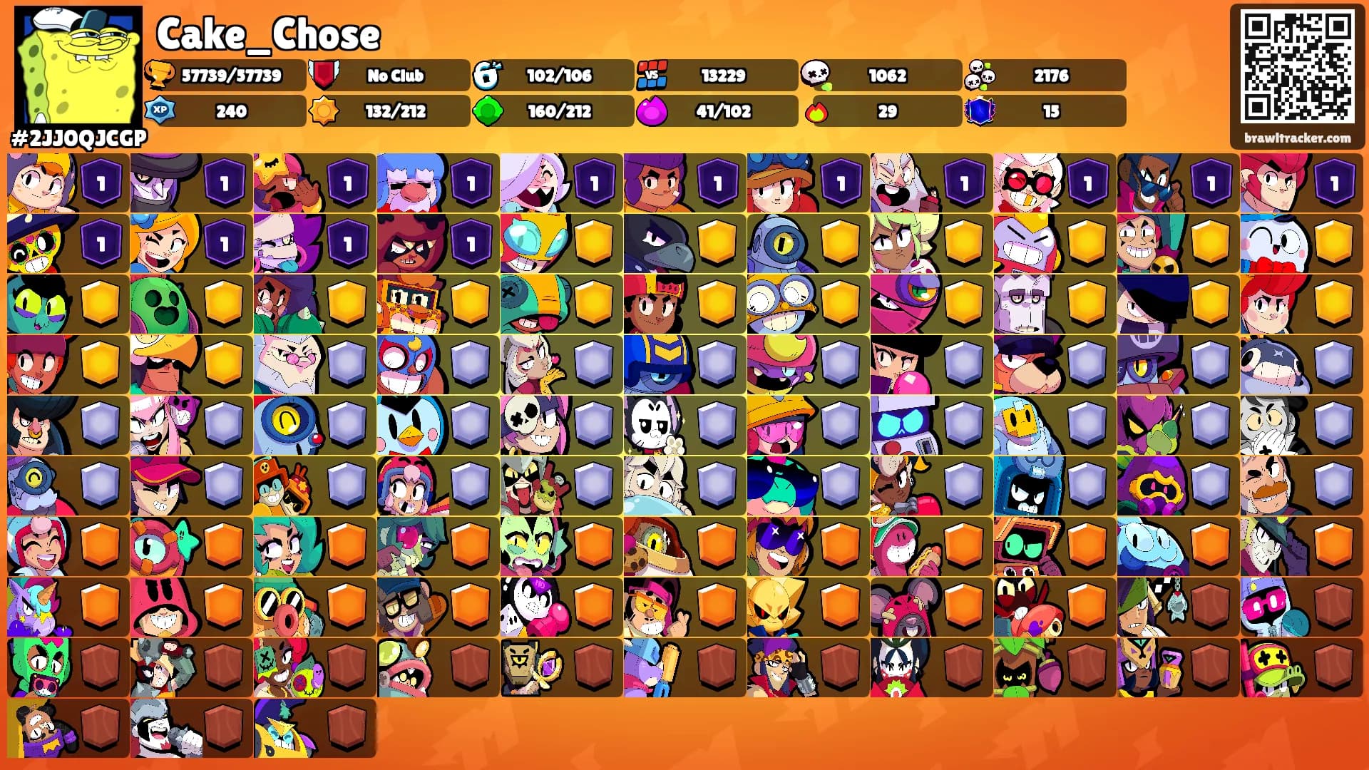 Cake_Chose's Ranks