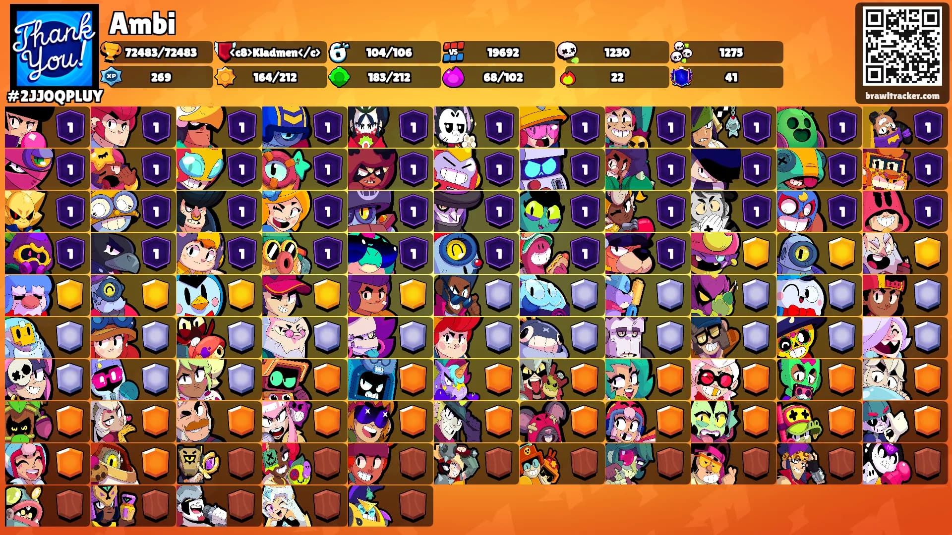Ambi's Ranks