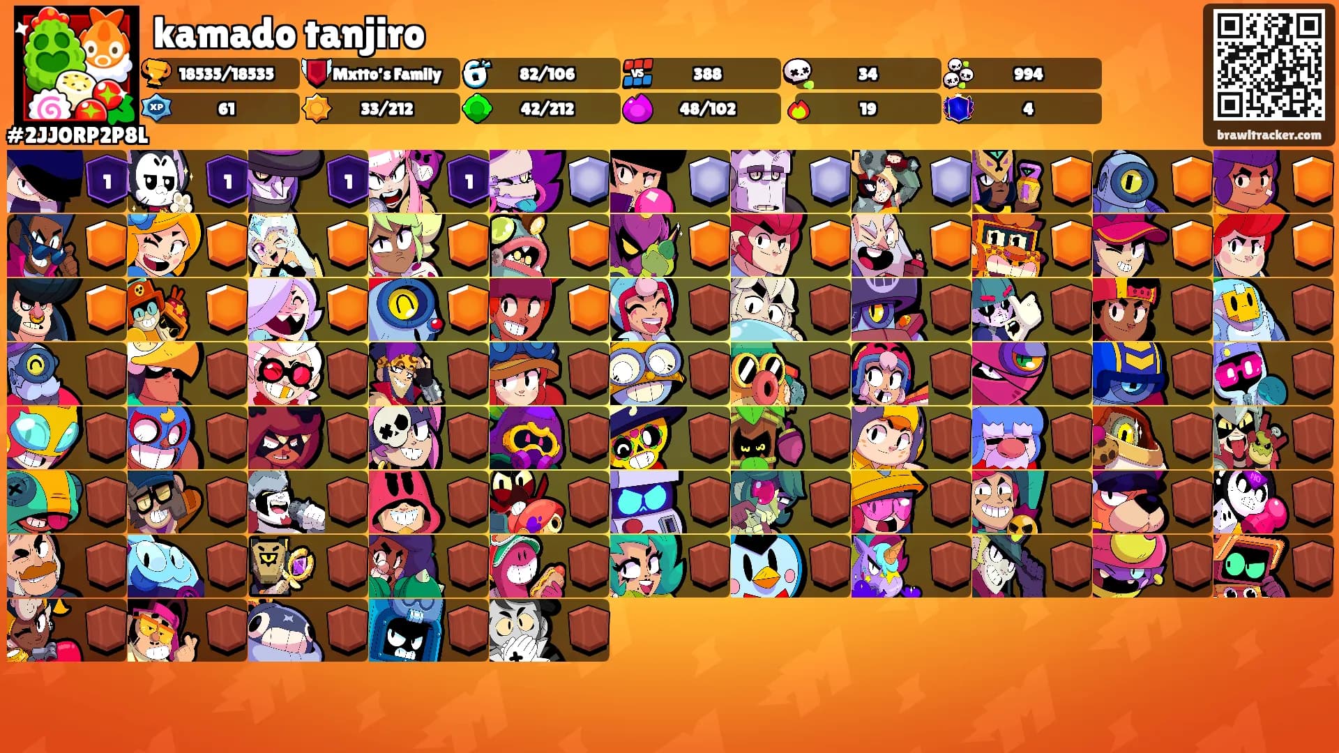 kamado tanjiro's Ranks