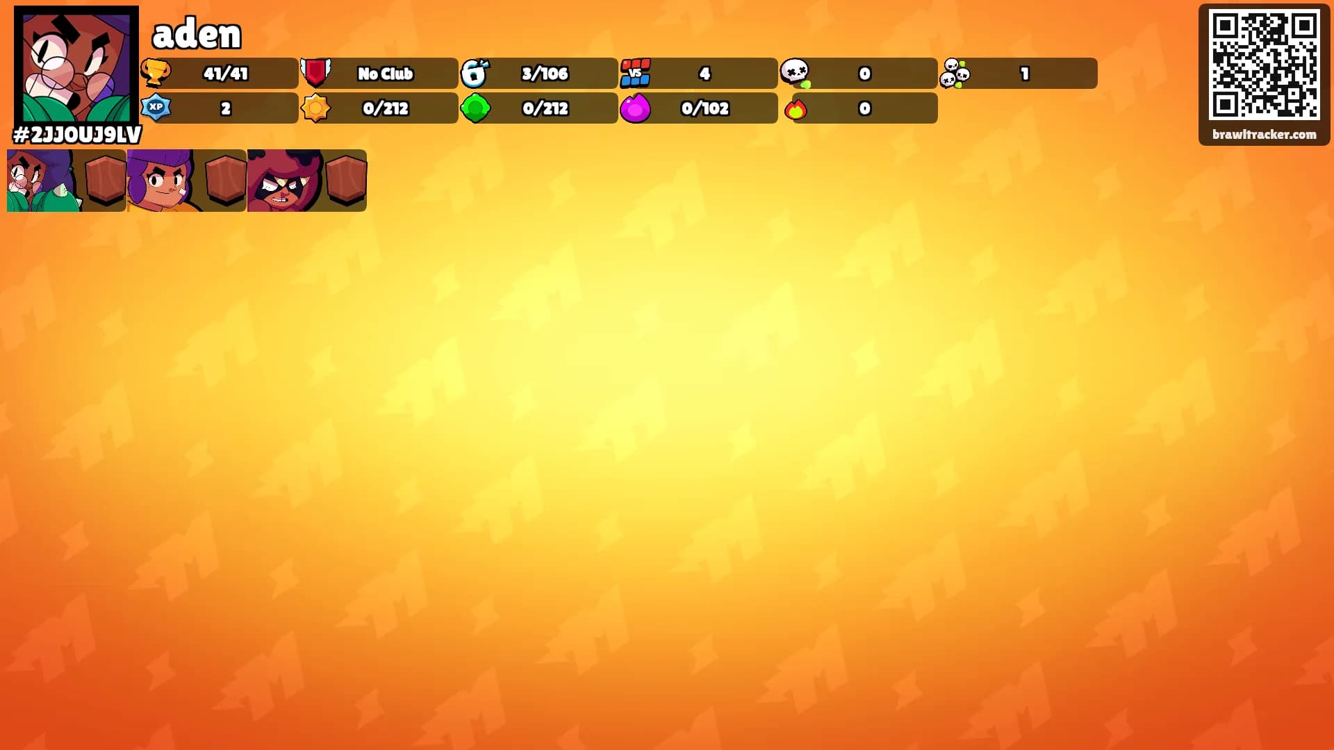 aden's Ranks