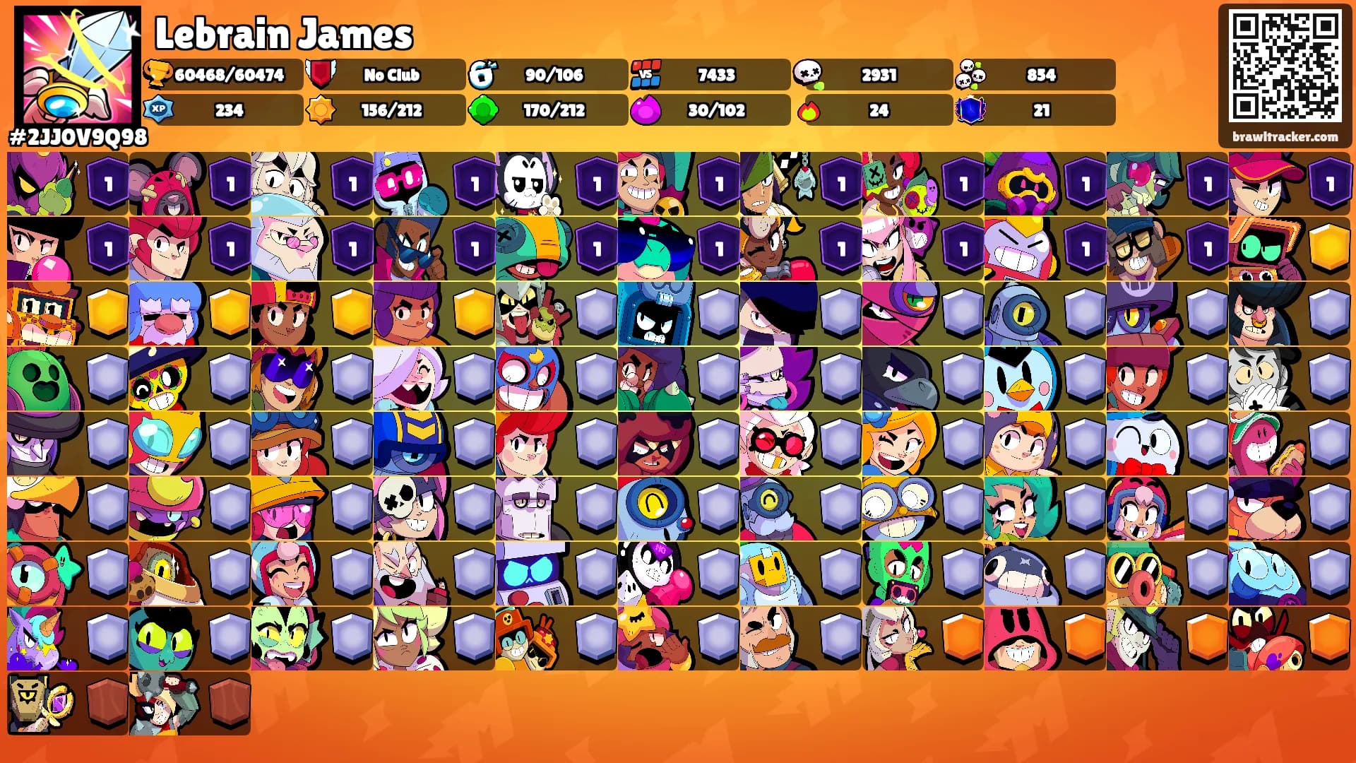 Lebrain James's Ranks