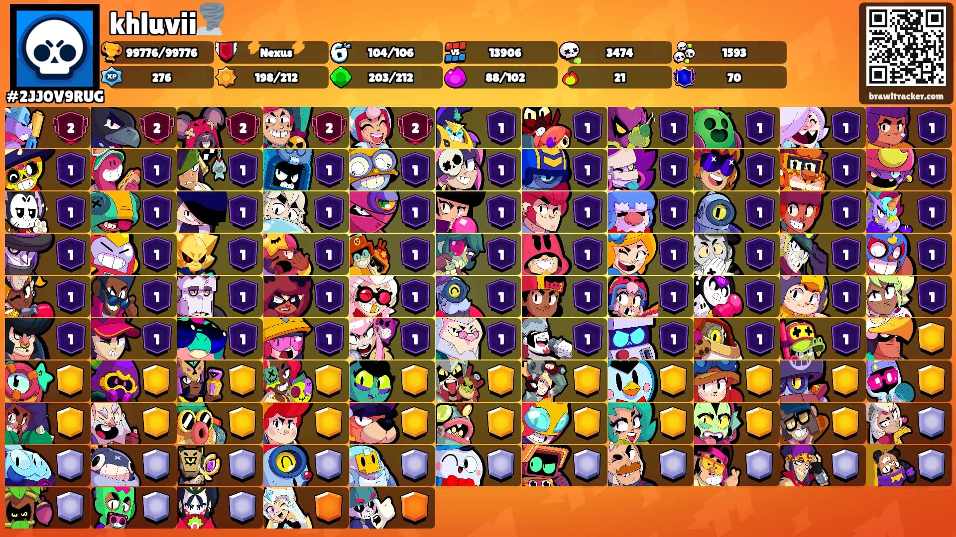 khluvii🌪️'s Ranks