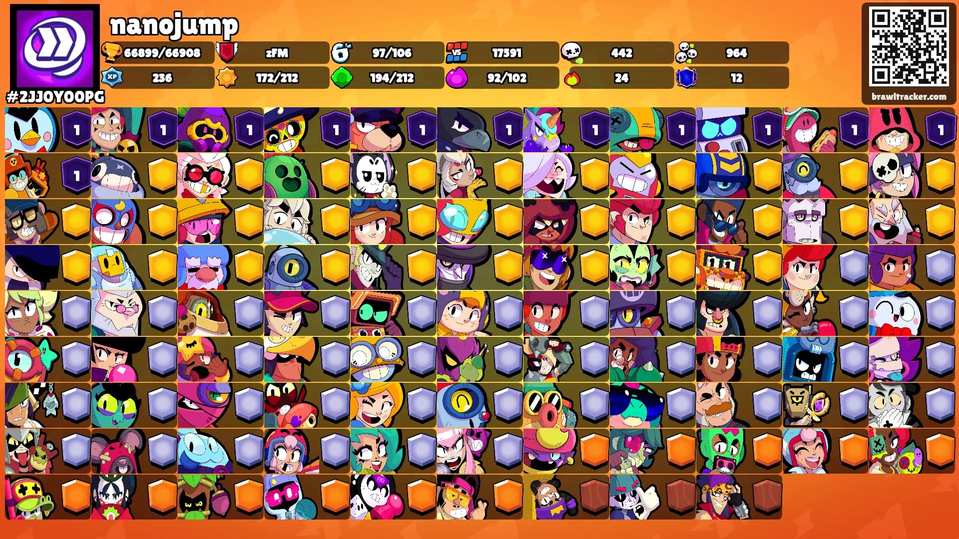nanojump's Ranks