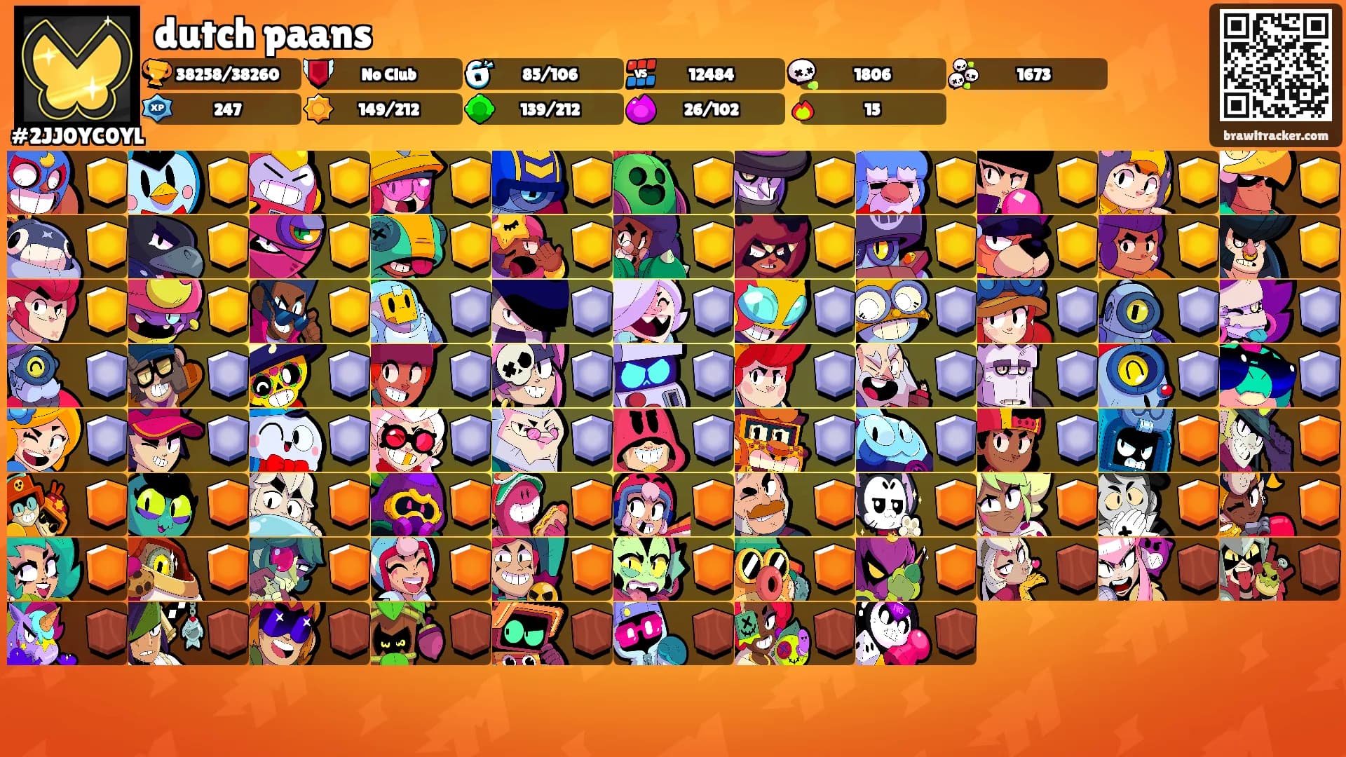 dutch paans's Ranks