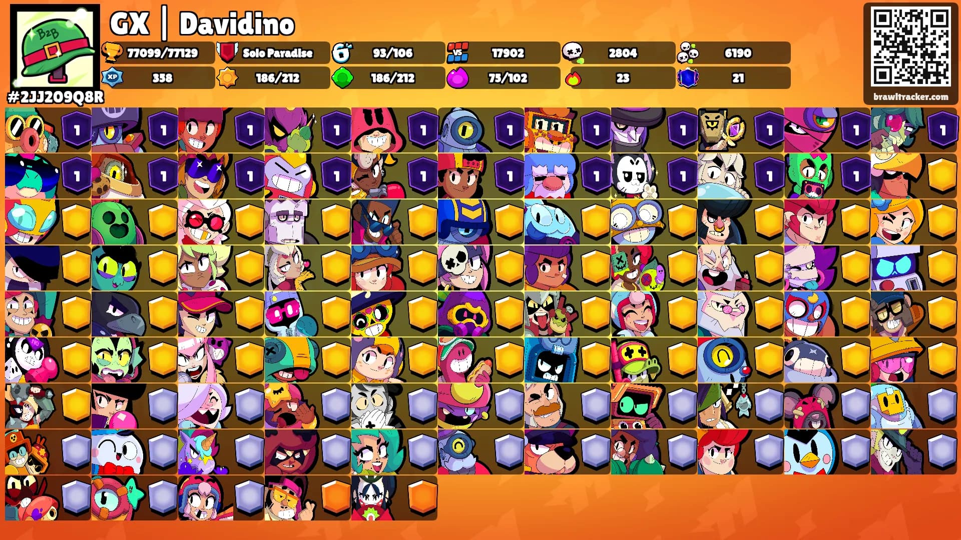 GX | Davidino's Ranks