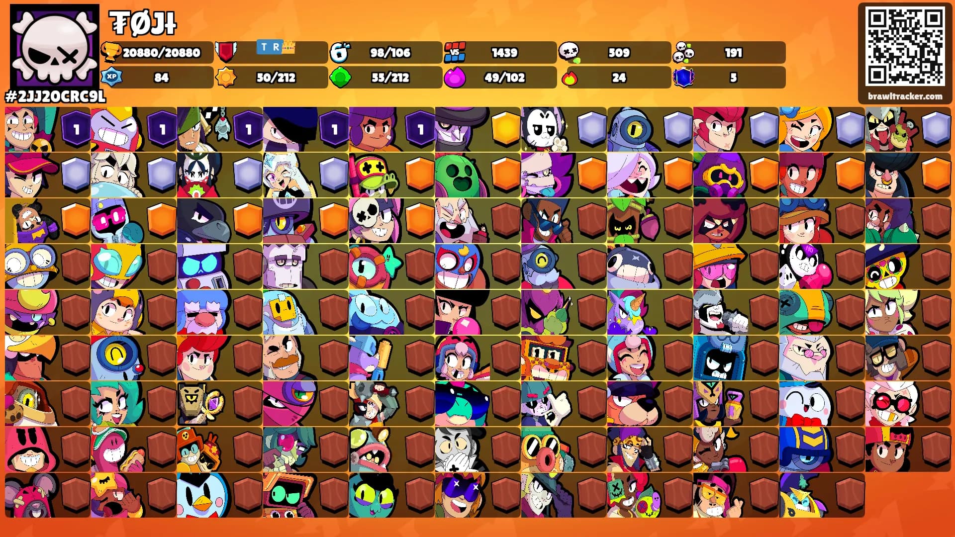 ₮ØJł's Ranks