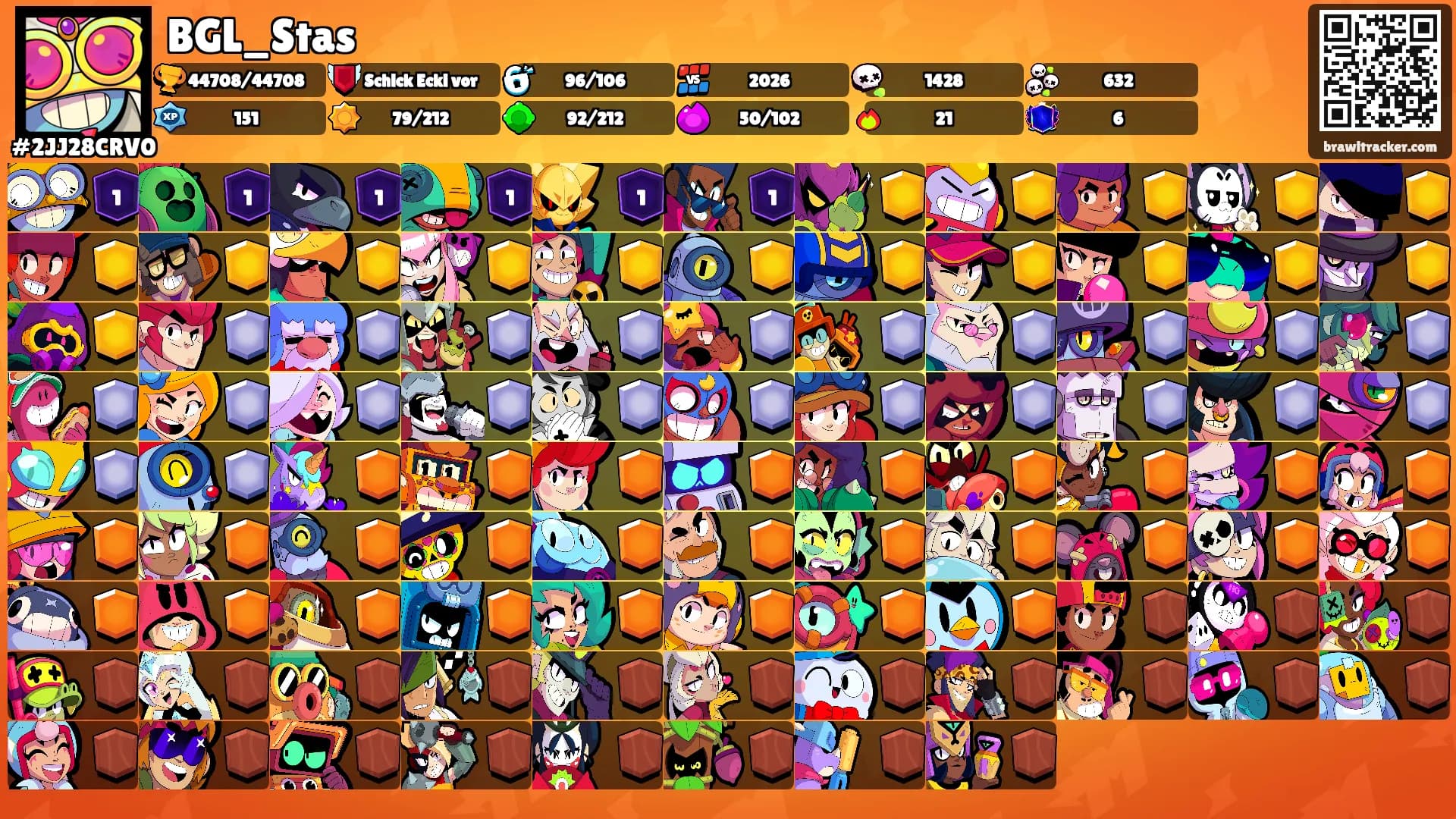 BGL_Stas's Ranks