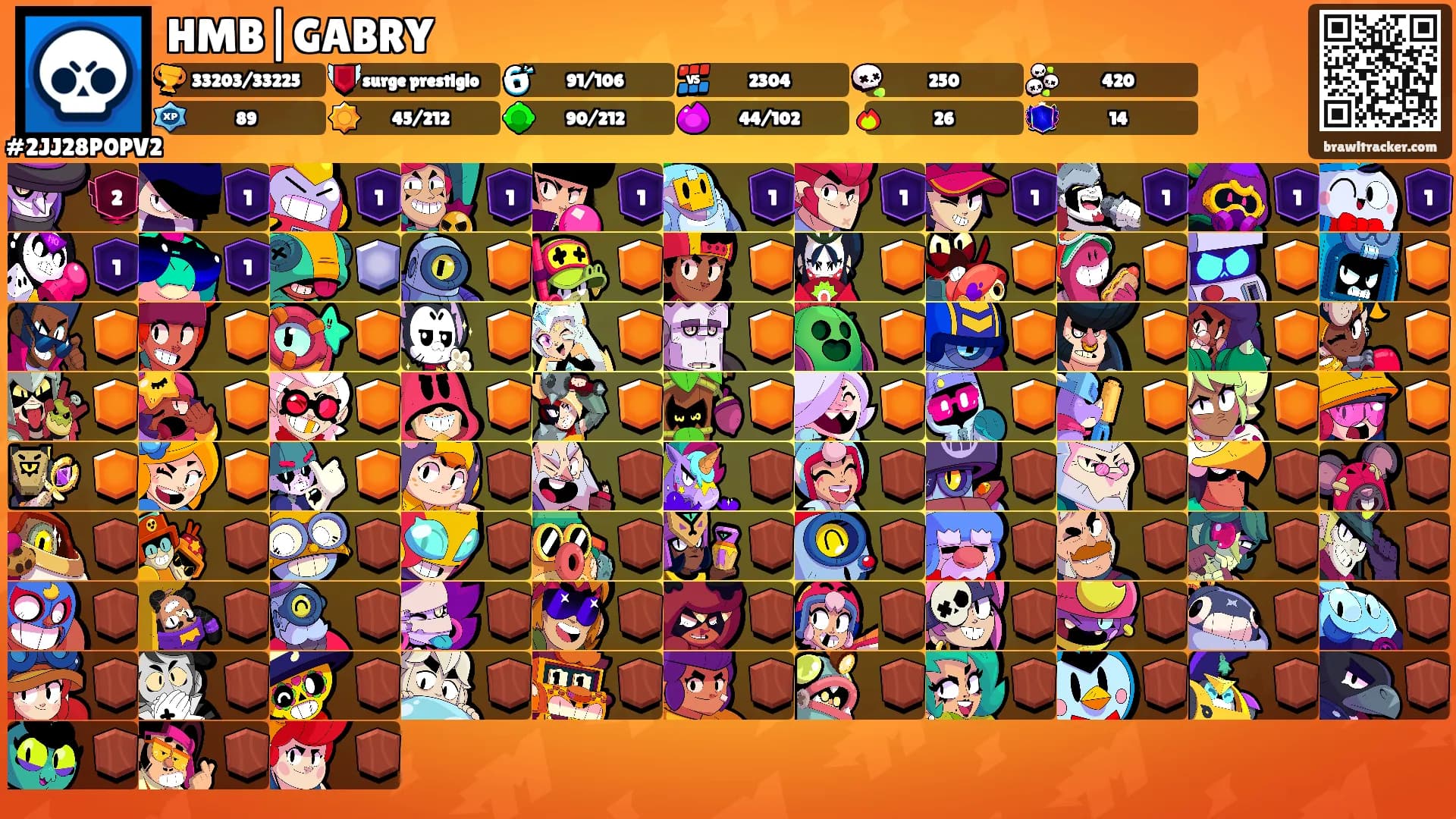 HMB|GABRY's Ranks