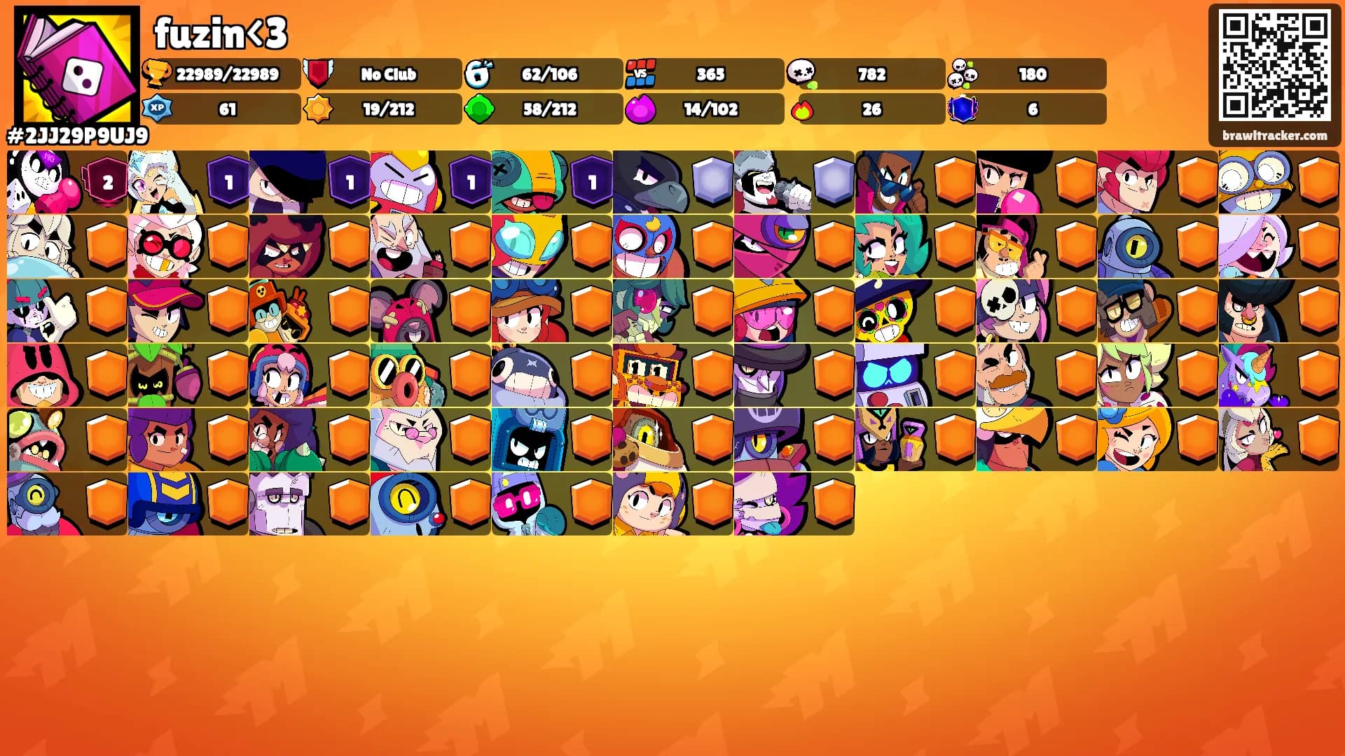 fuzin<3's Ranks