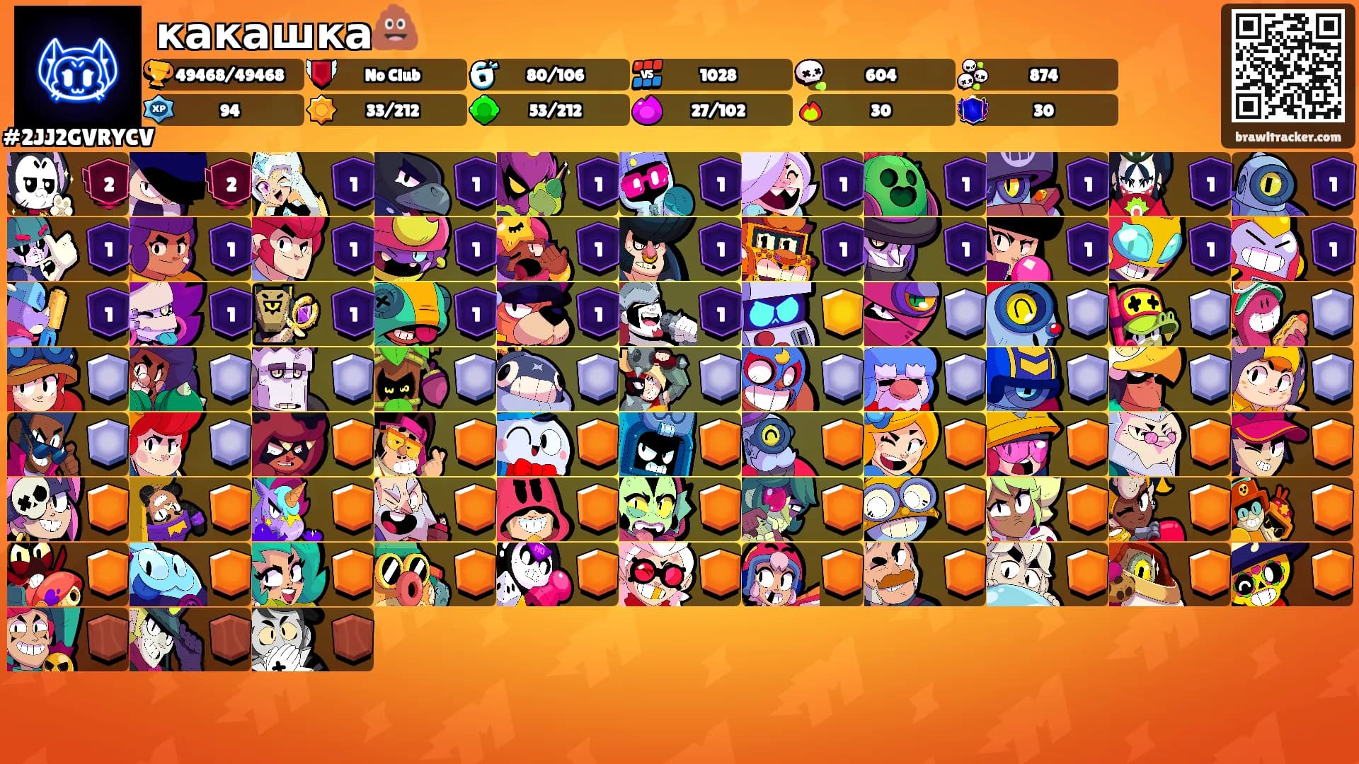 какашка💩's Ranks