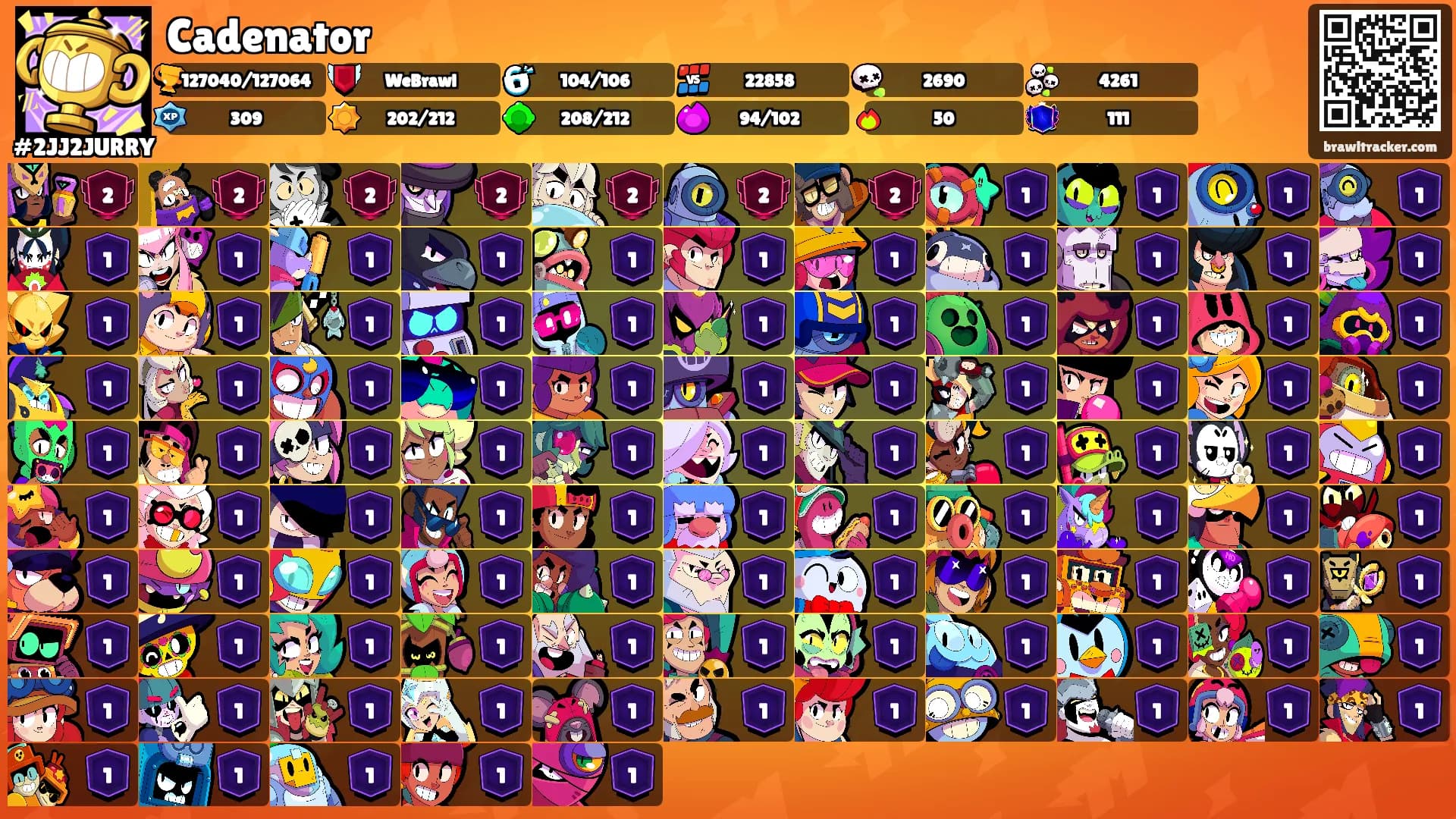 Cadenator's Ranks