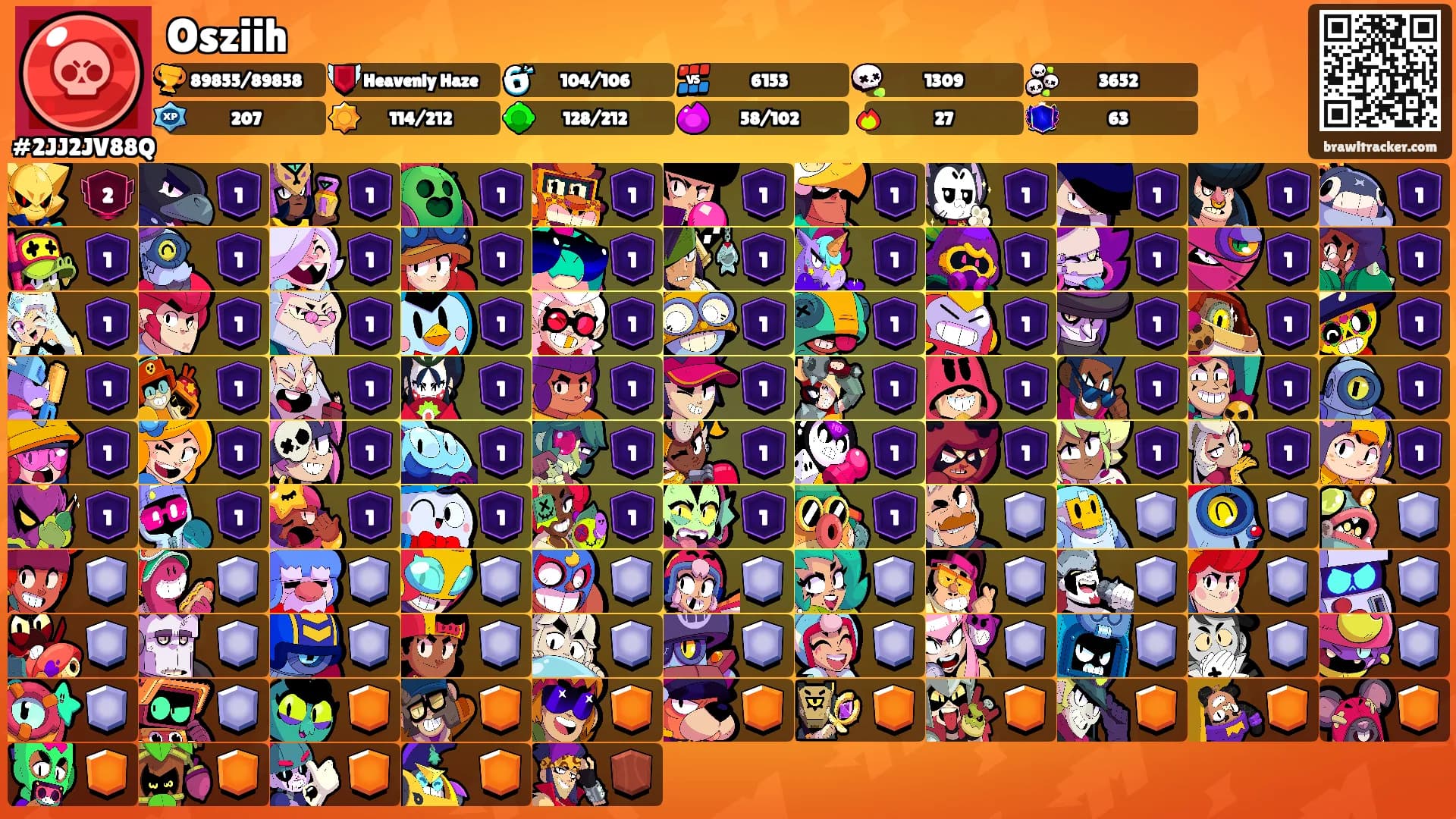 Osziih's Ranks