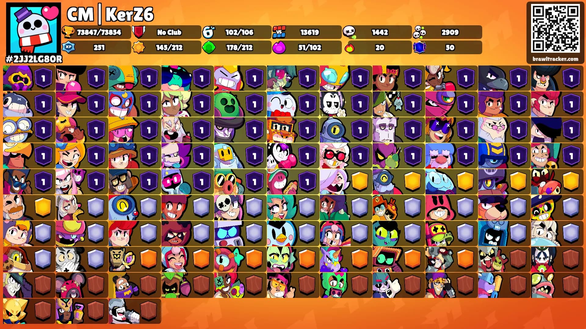CM|KerZ6's Ranks