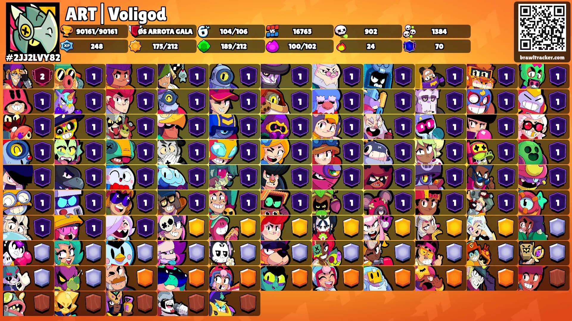 ART|Voligod's Ranks