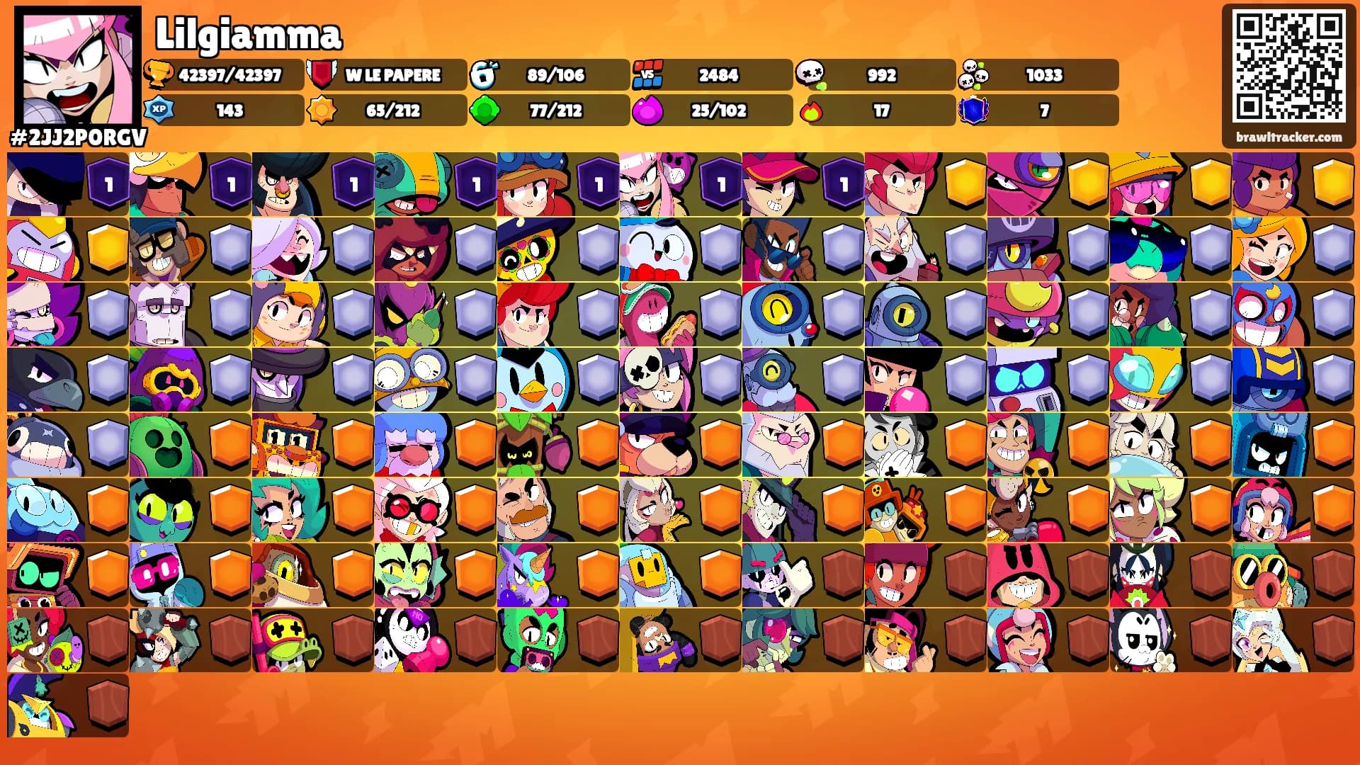 Lilgiamma's Ranks