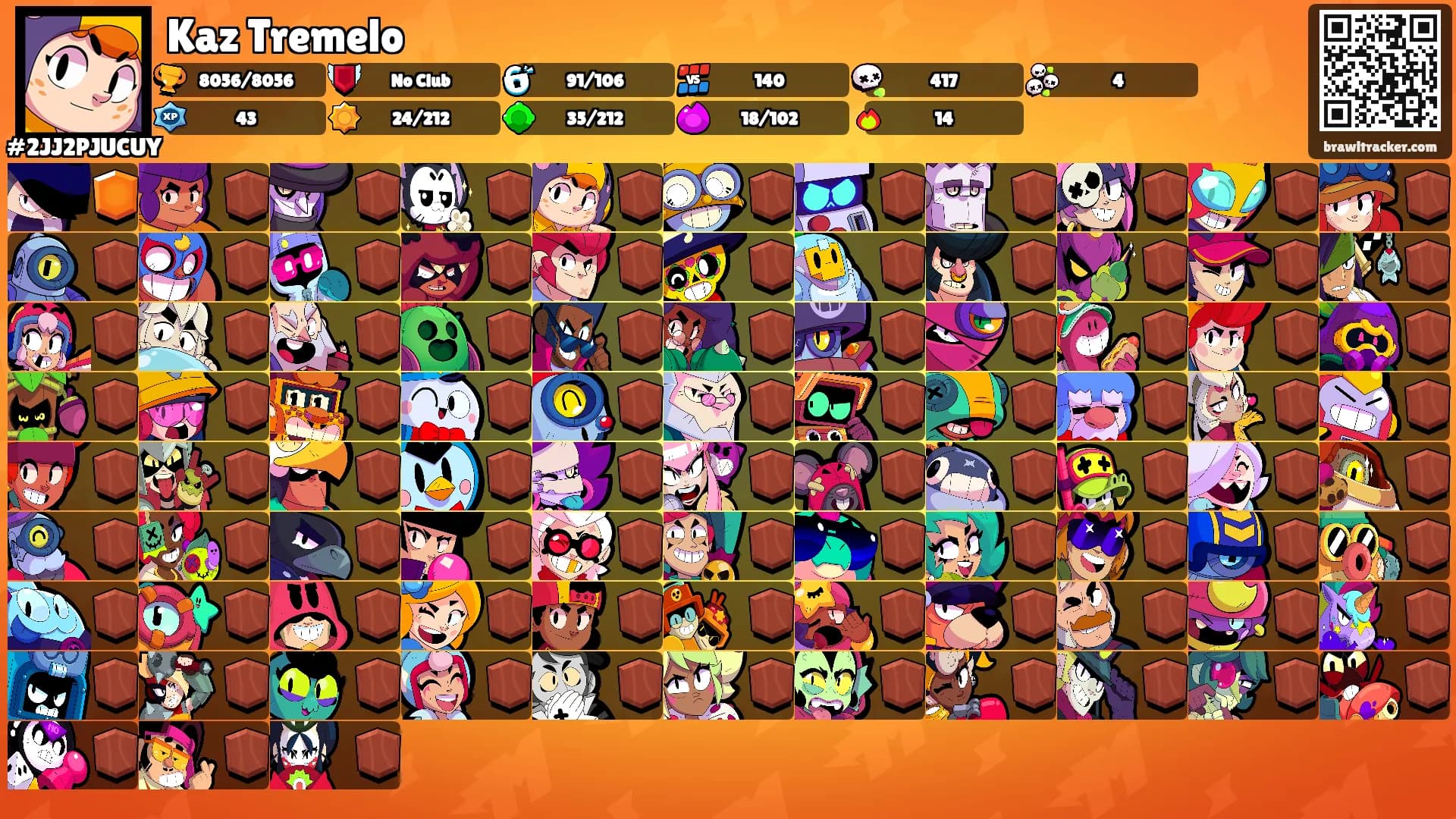 Kaz Tremelo's Ranks