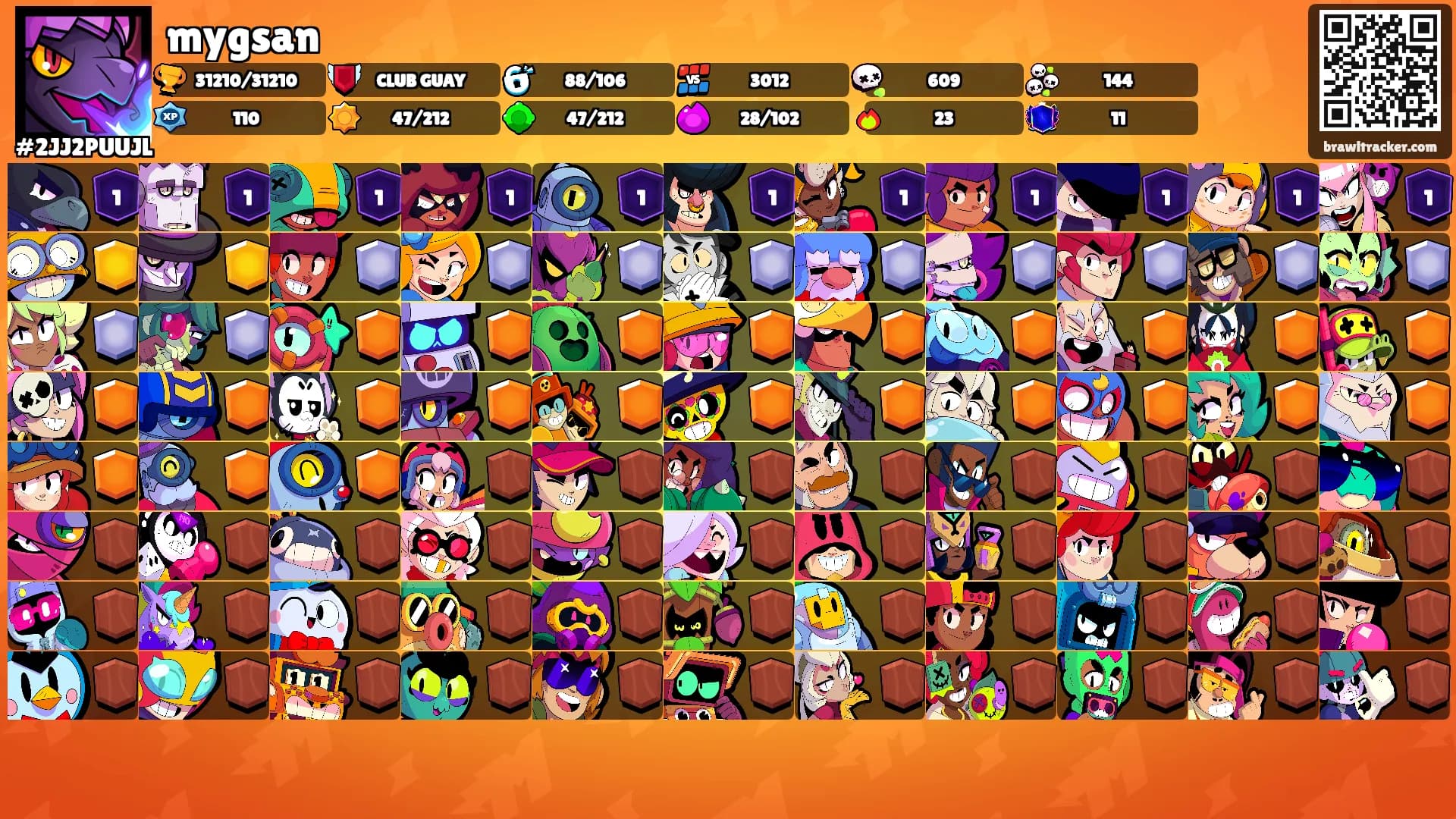 mygsan's Ranks