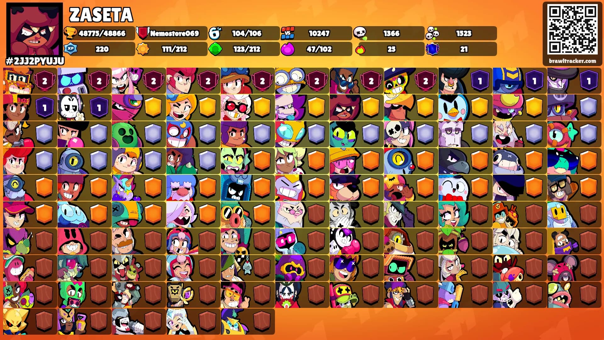 ZASETA's Ranks