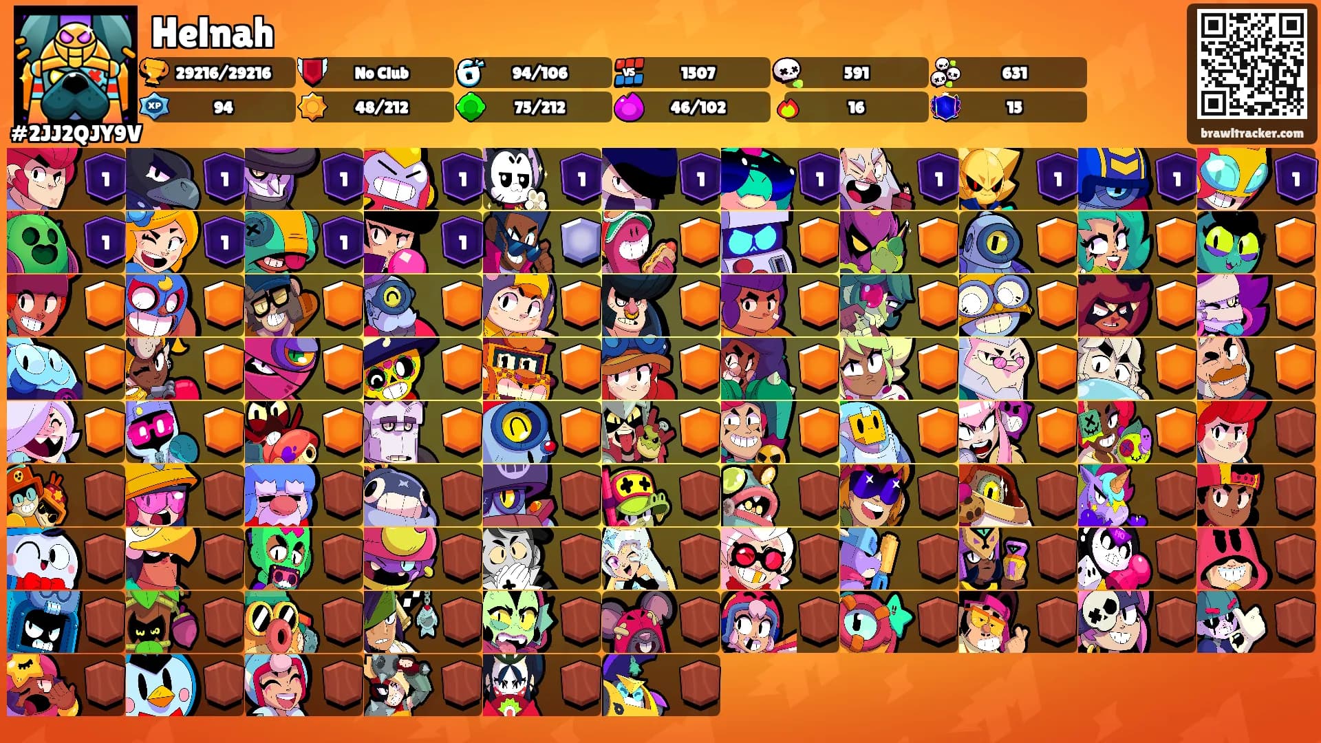 Helnah's Ranks