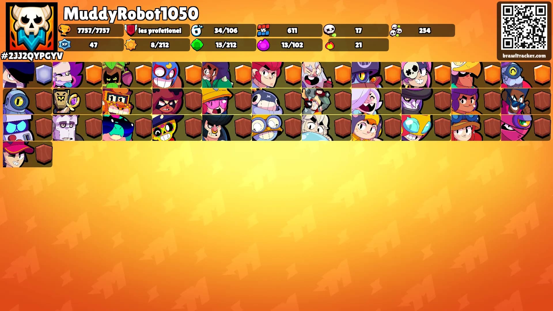 MuddyRobot1050's Ranks