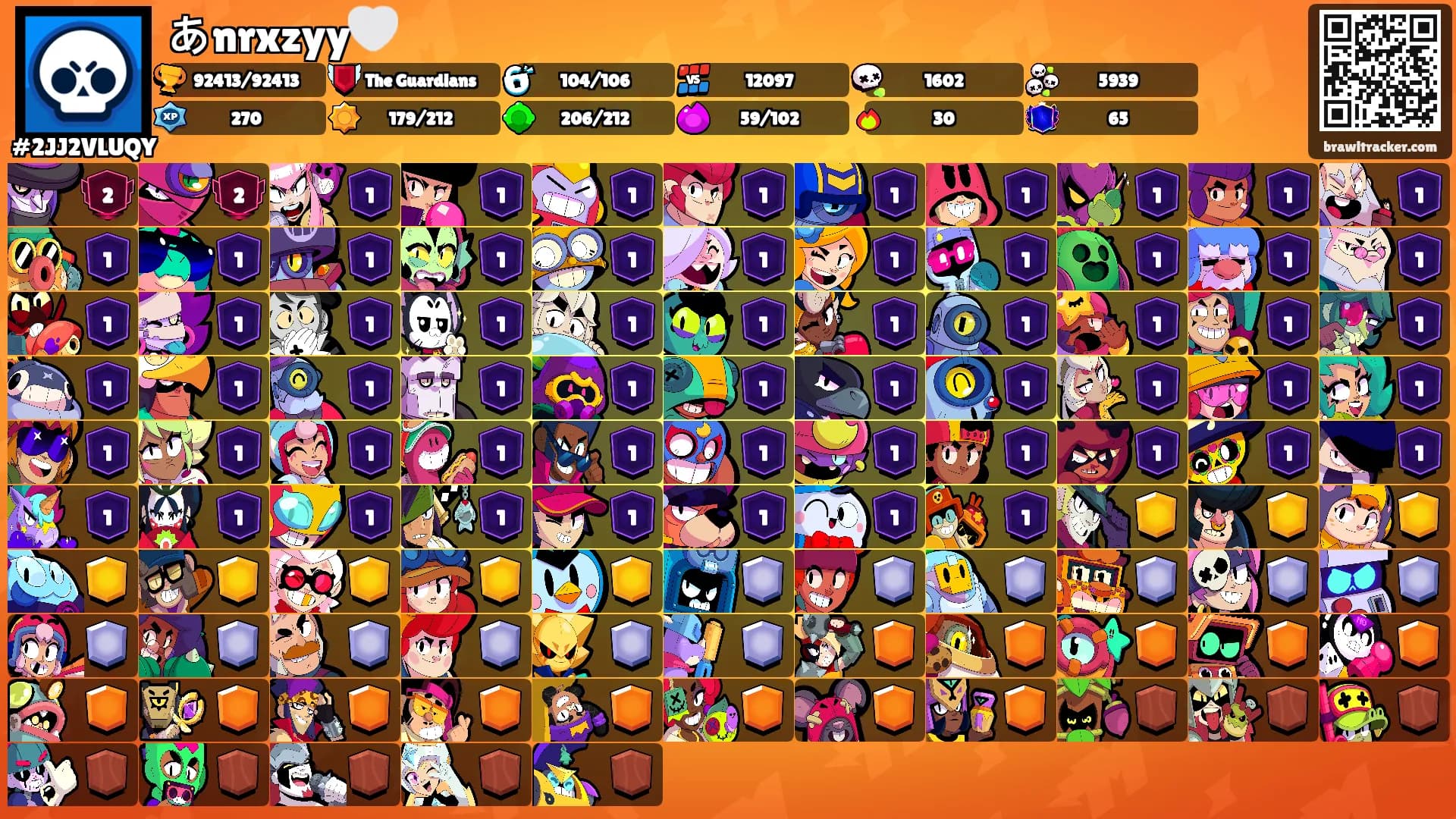 あnrxzyy🤍's Ranks