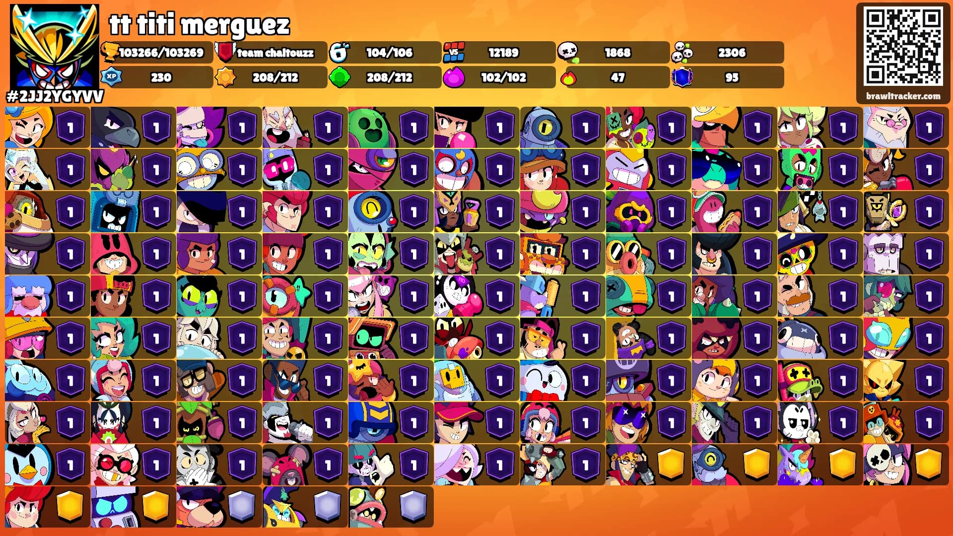 tt titi merguez's Ranks