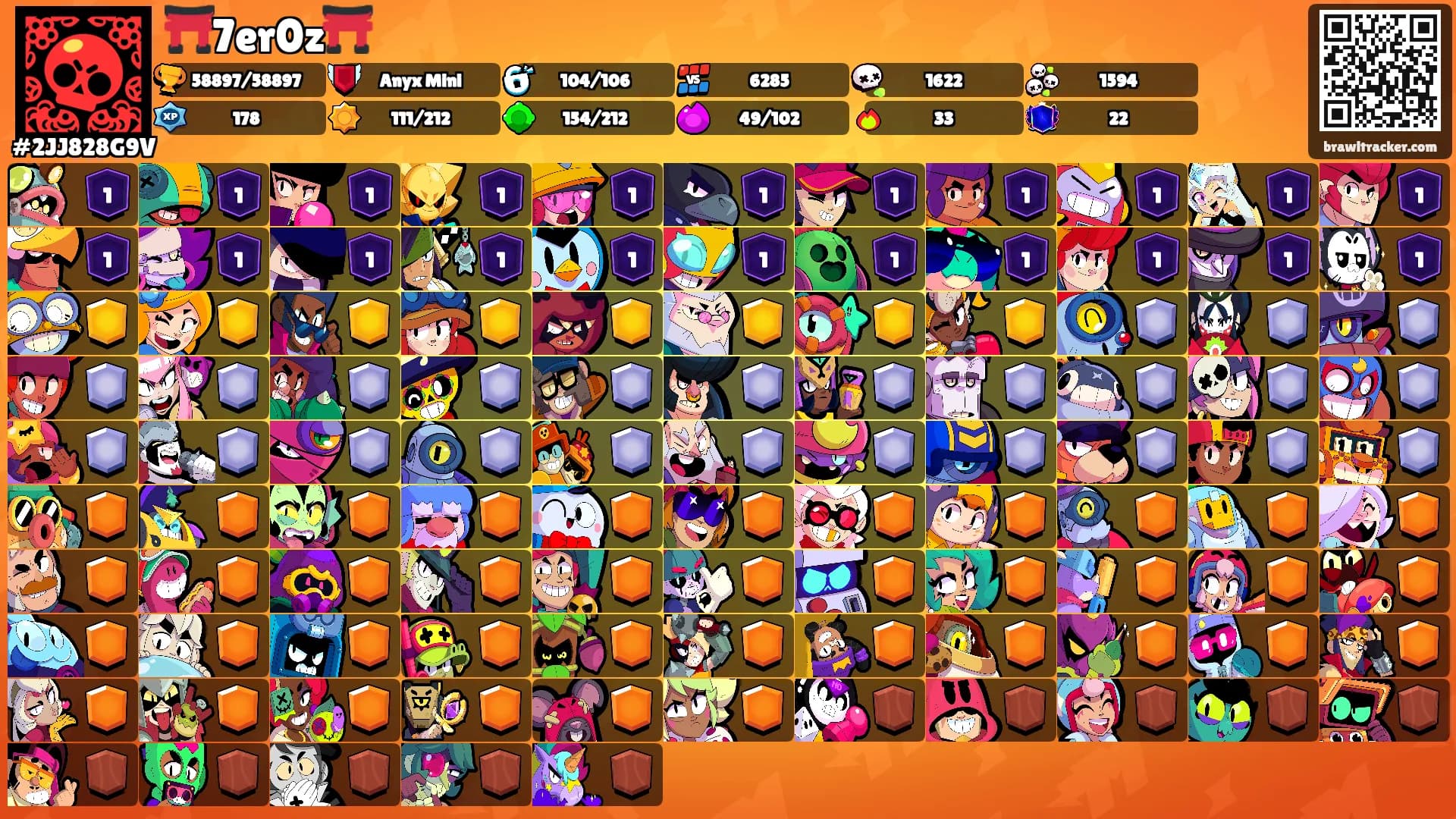 ⛩️7er0z⛩️'s Ranks