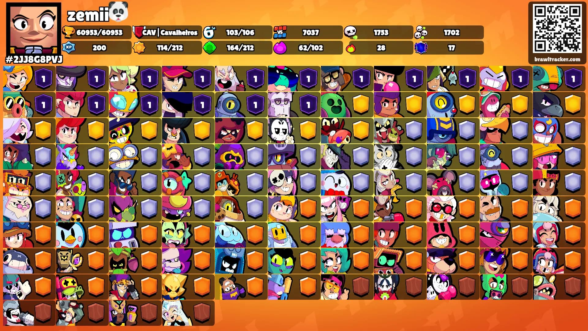 zemii🐼's Ranks