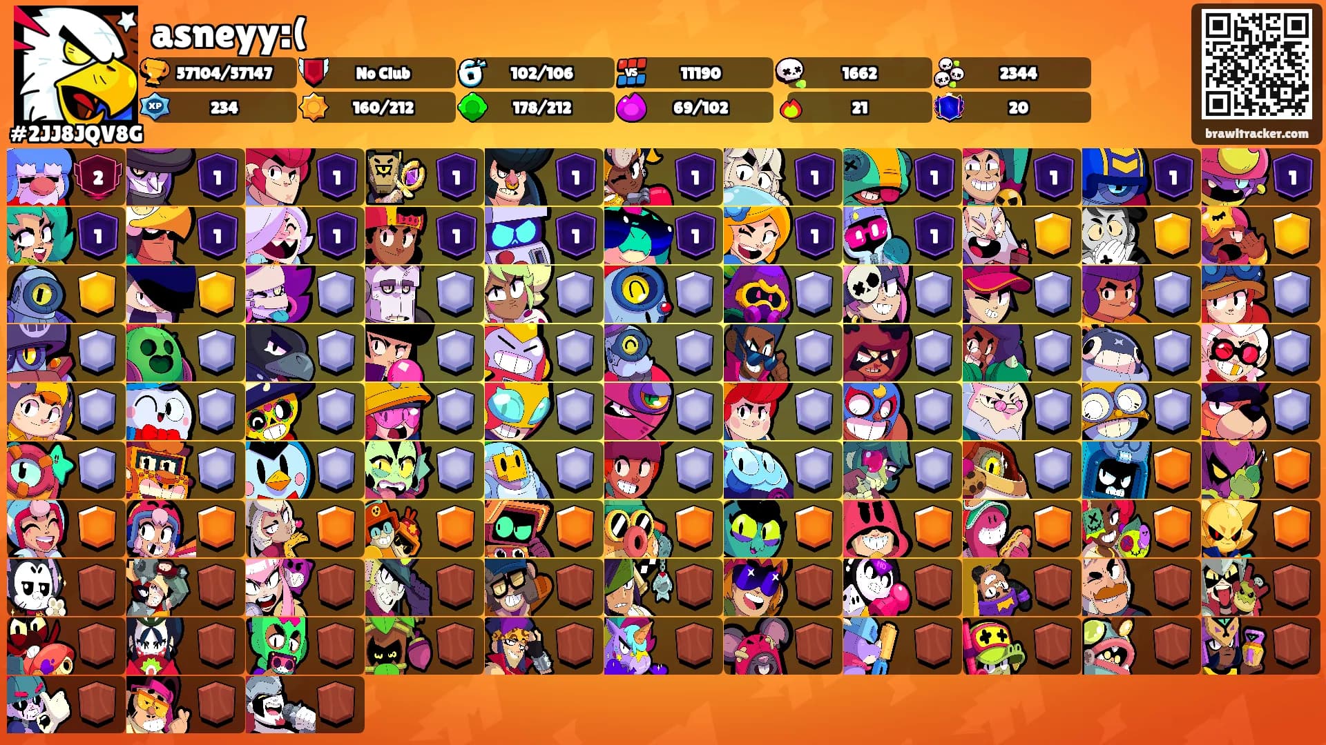asneyy:('s Ranks