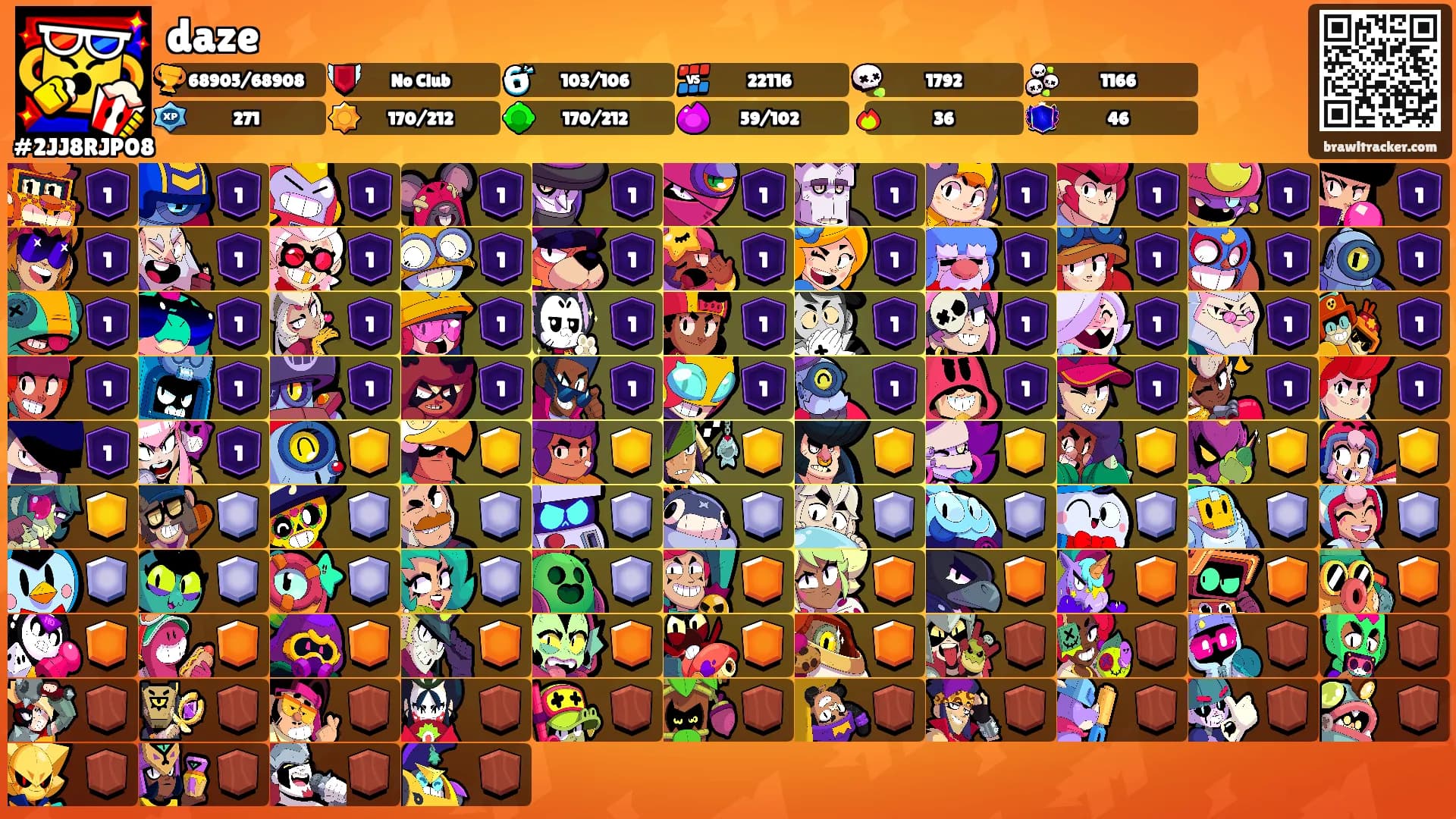 daze's Ranks