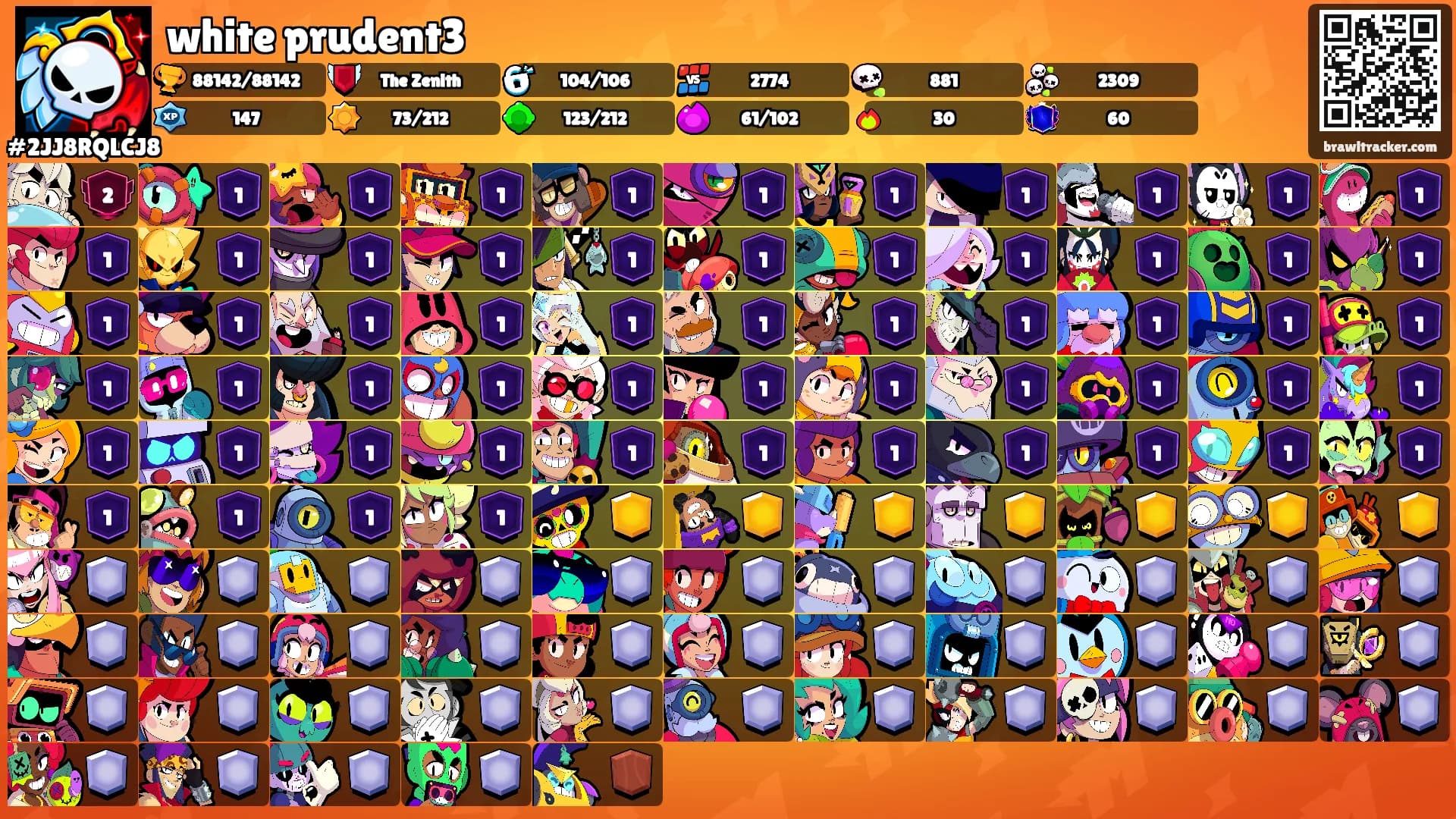 white prudent3's Ranks