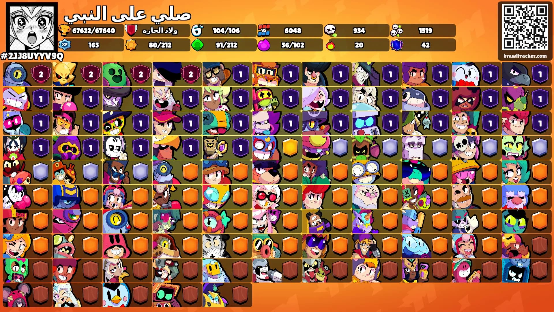 صلي على النبي's Ranks