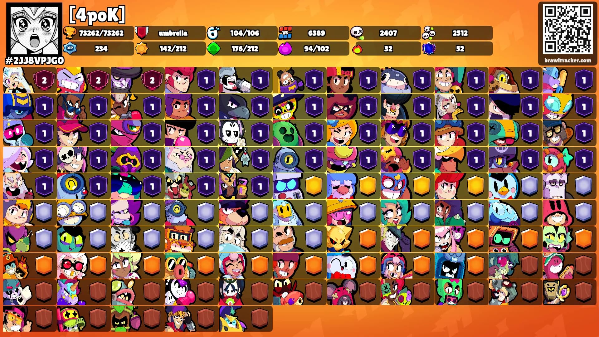 [4poK]'s Ranks