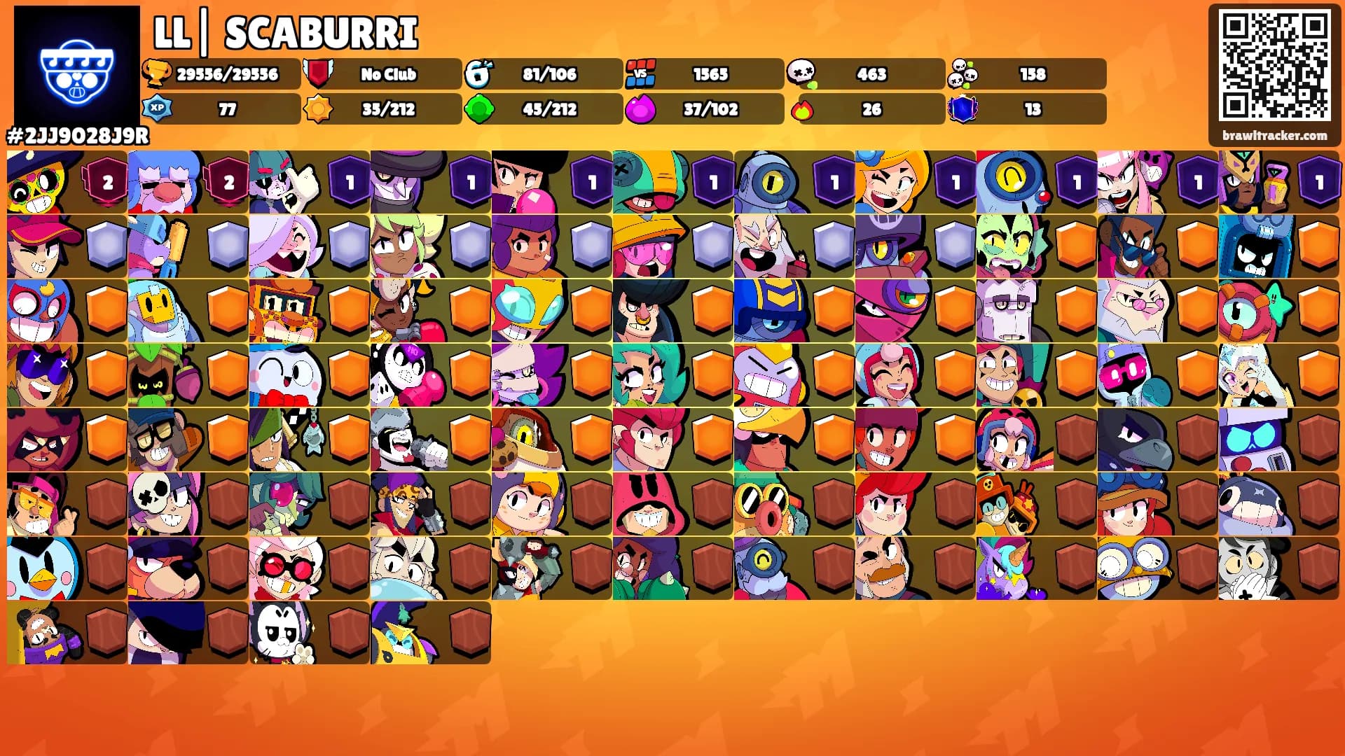 LL| SCABURRI's Ranks
