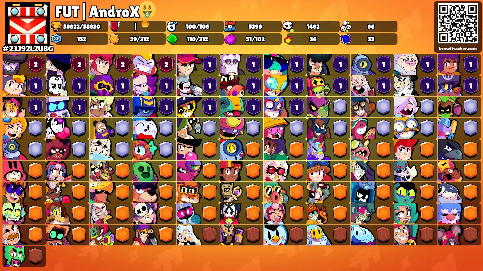 FUT|AndroX🤑's Ranks